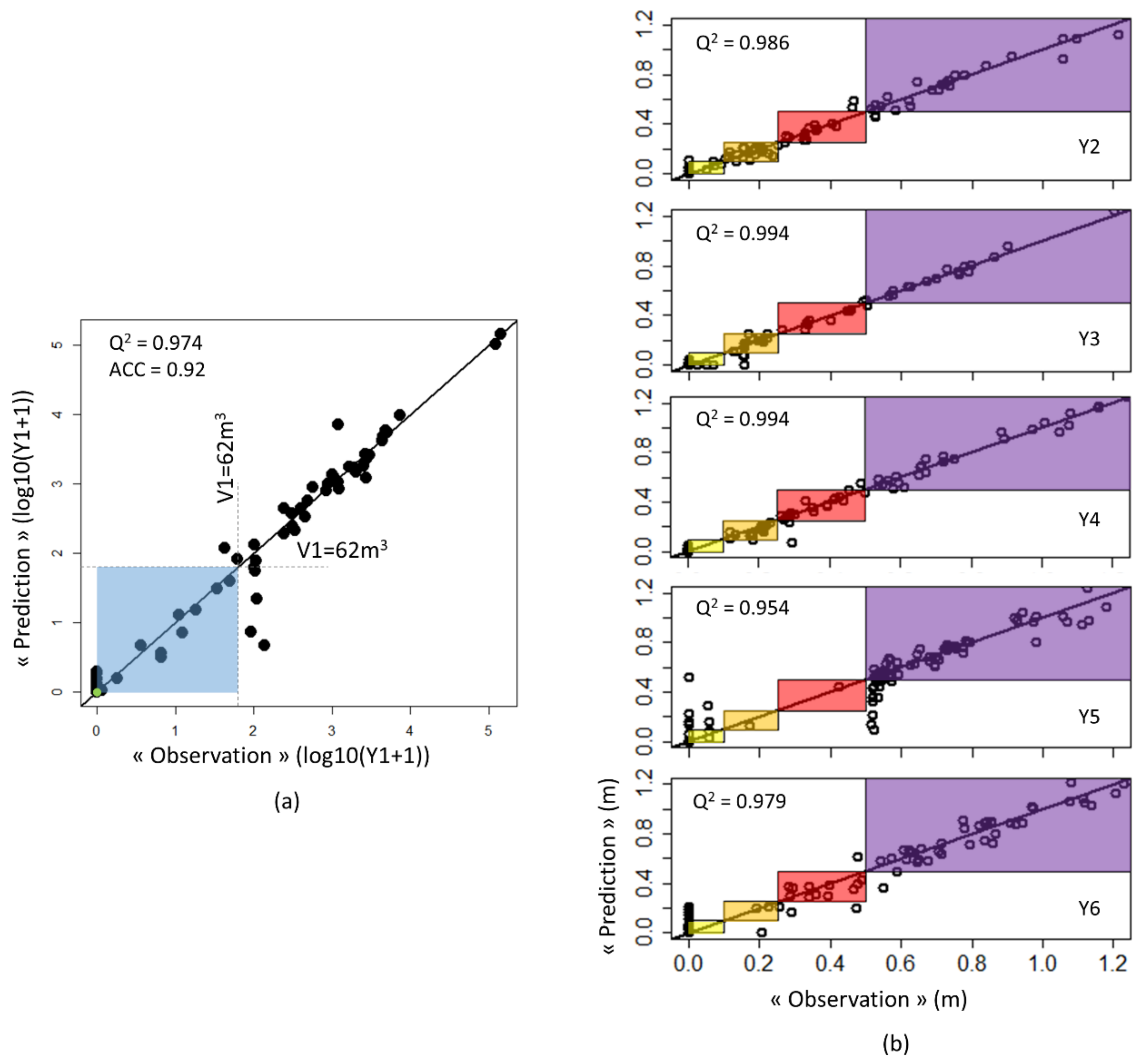 Jmse 09 01191 g009 550