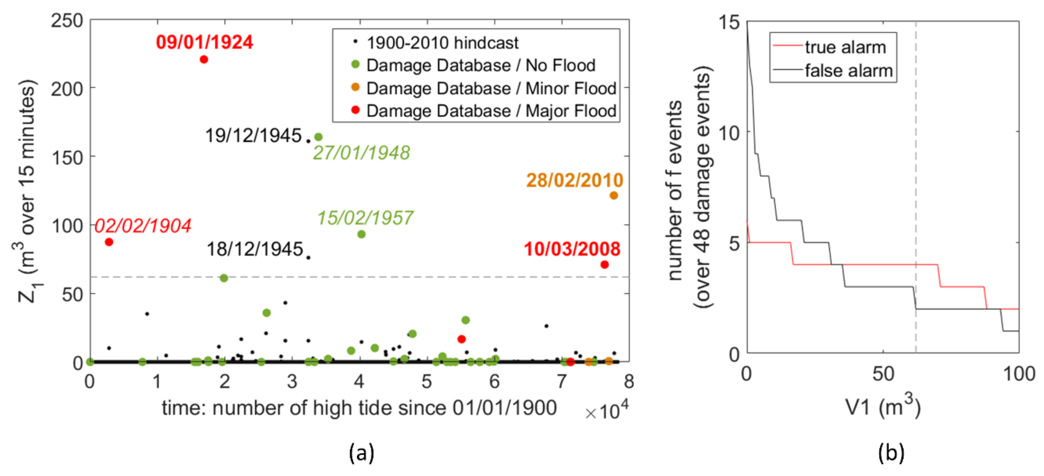 Jmse 09 01191 g012 550