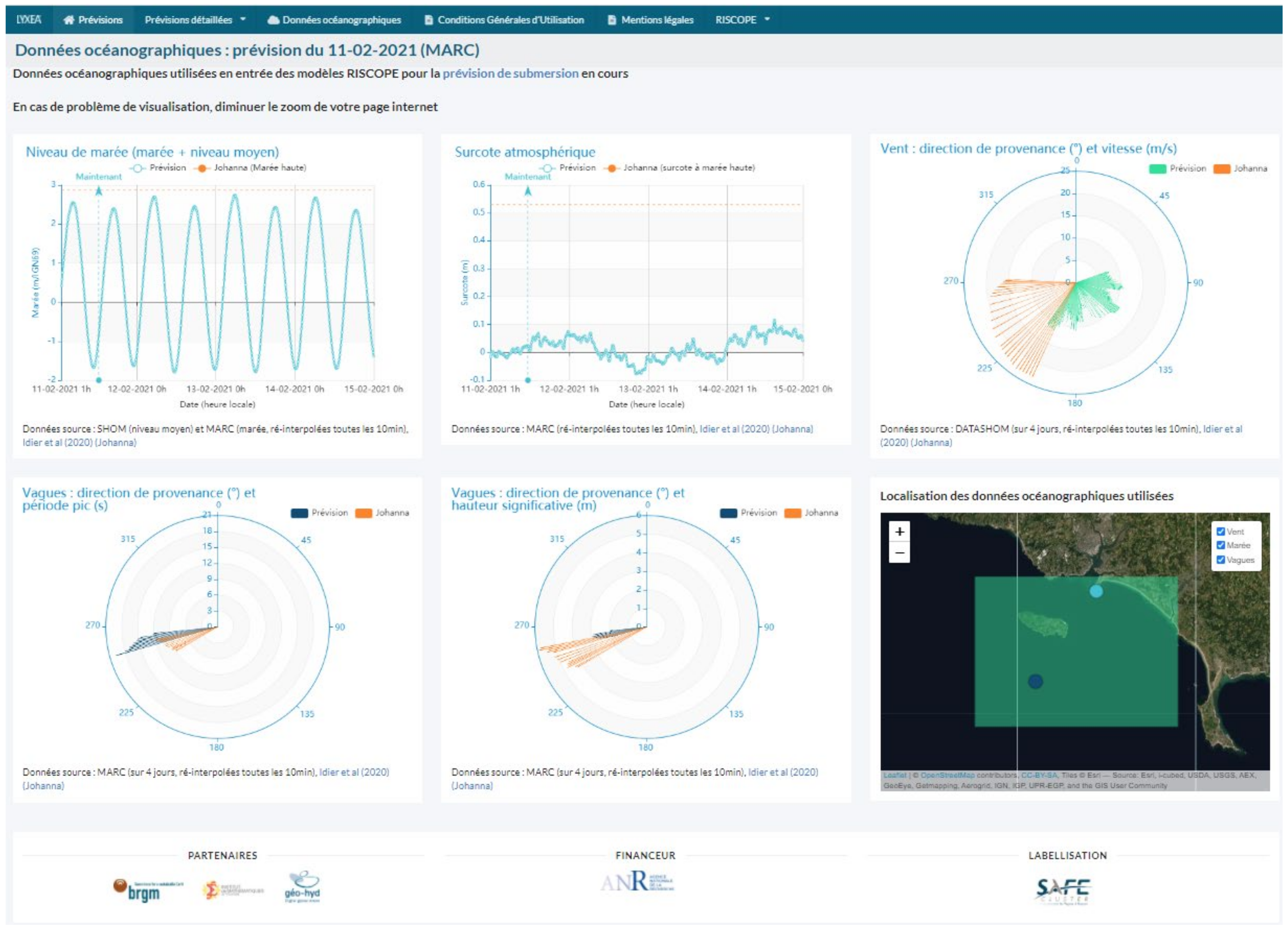Jmse 09 01191 g0a7 550