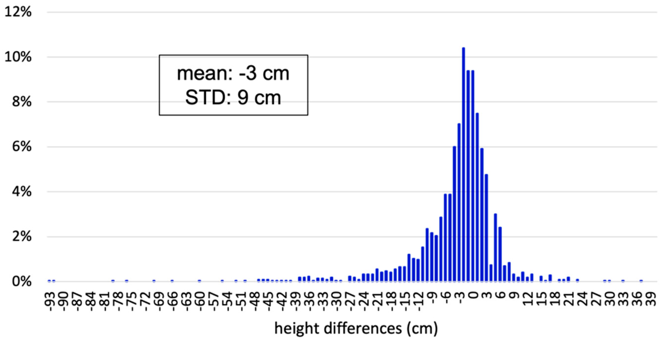 Jmse 09 01194 g003 550