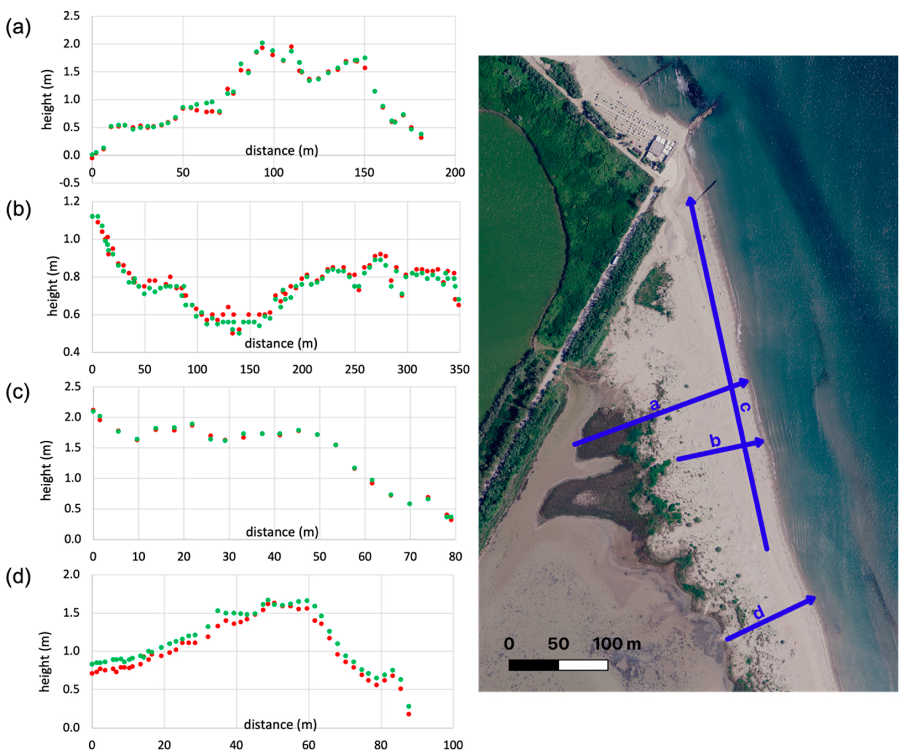 Jmse 09 01194 g004 550