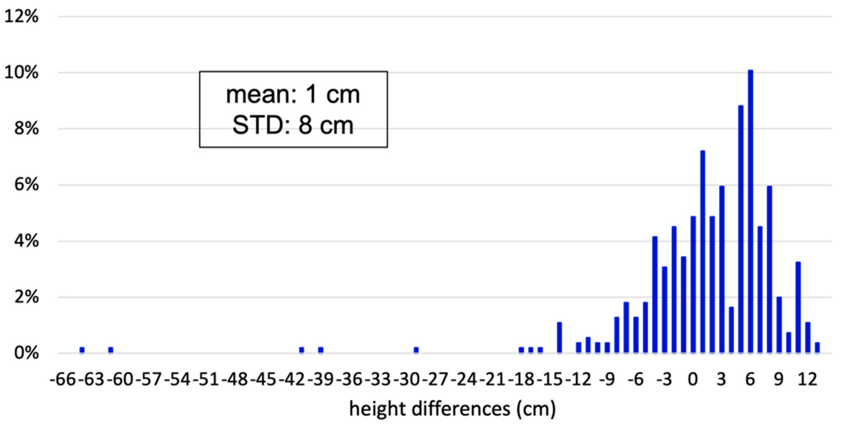 Jmse 09 01194 g006 550