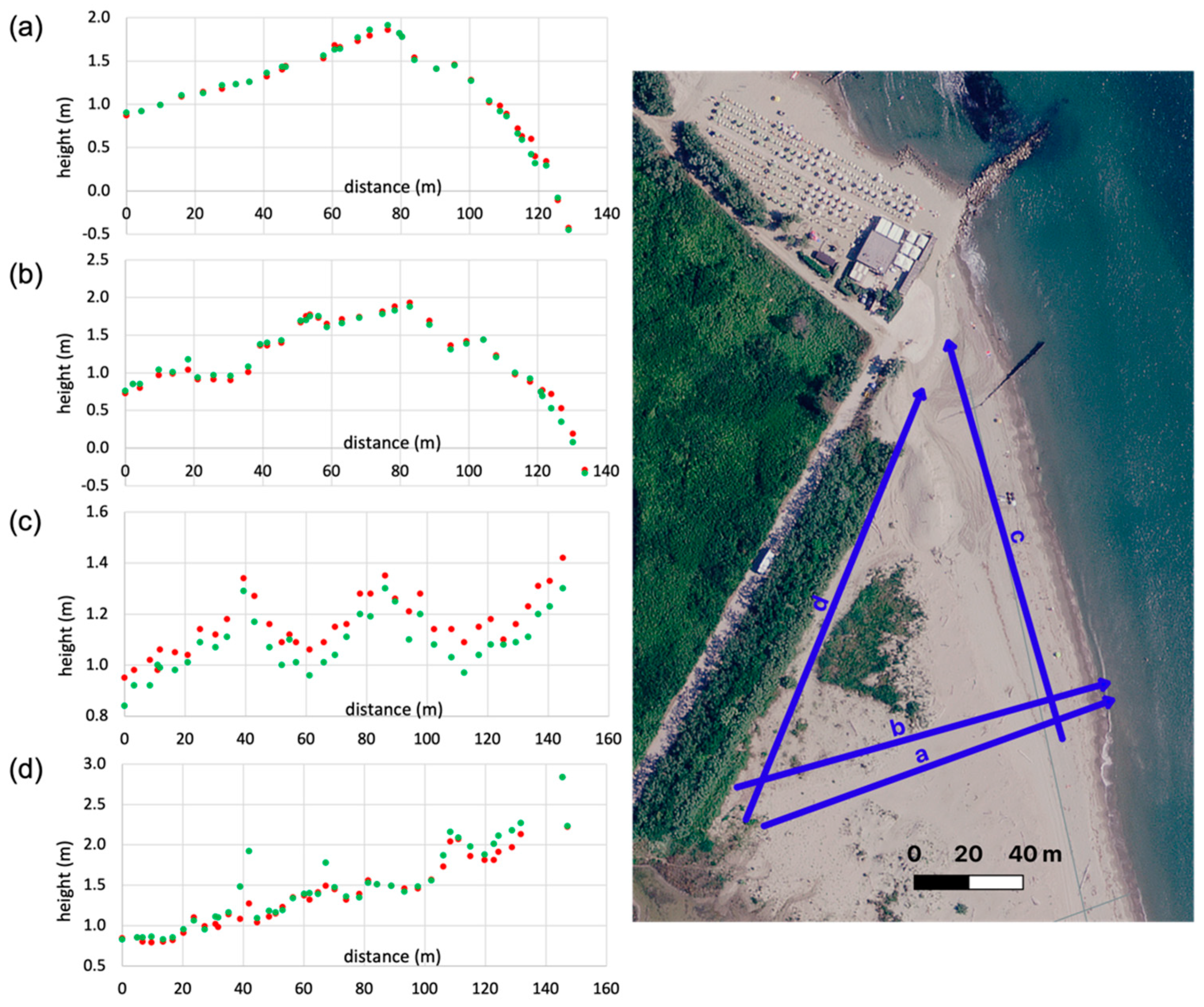 Jmse 09 01194 g007 550