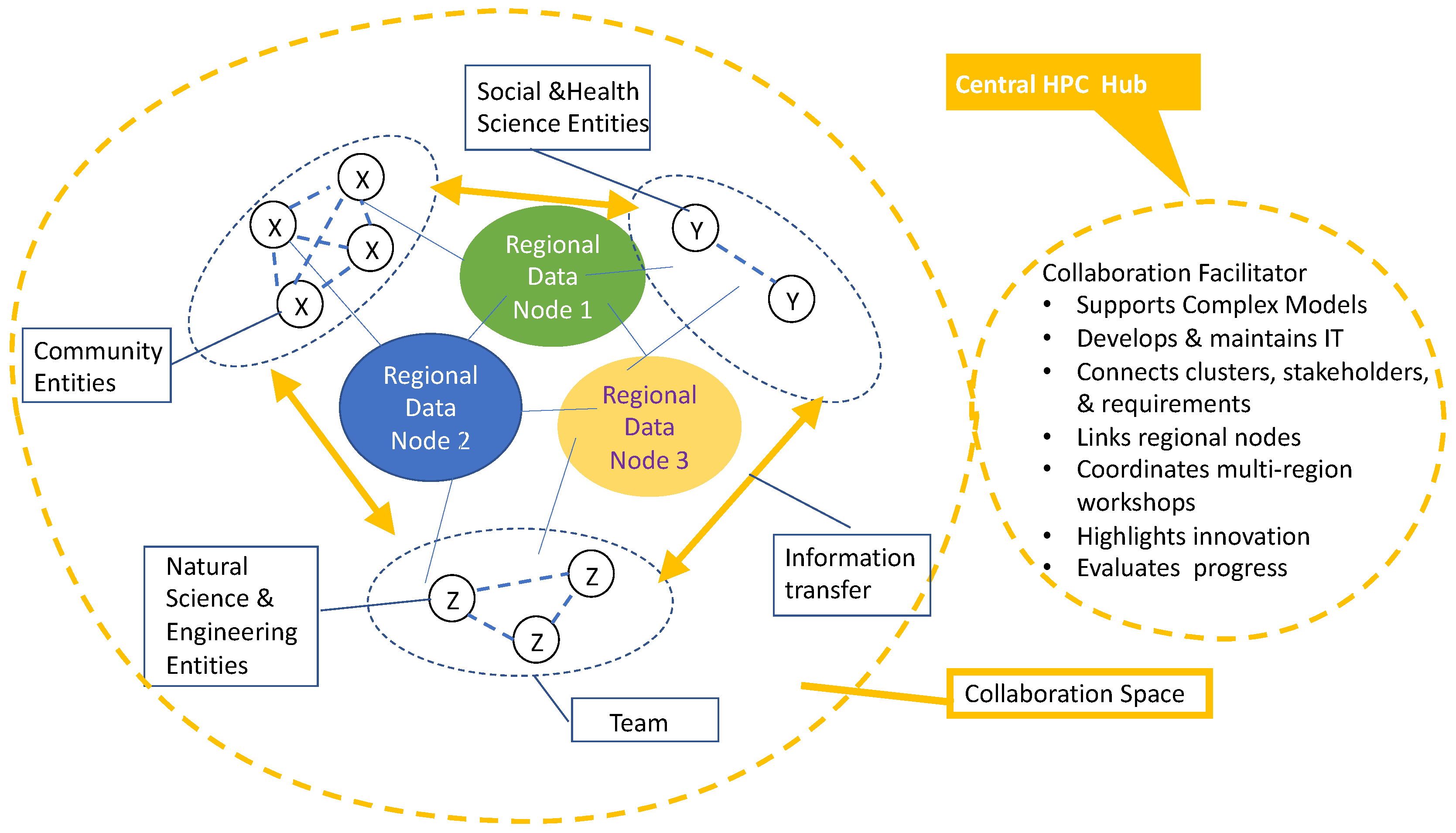 Jmse 09 01196 g005 550