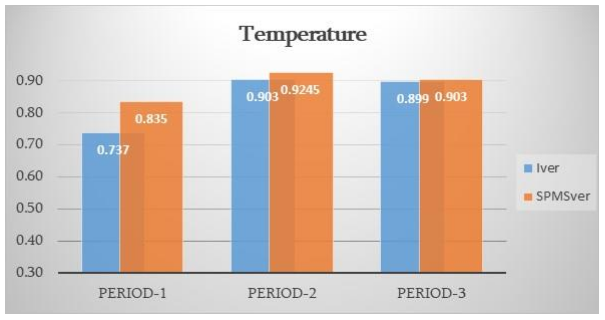 Jmse 09 01197 g009 Jmse 09 01197 g009