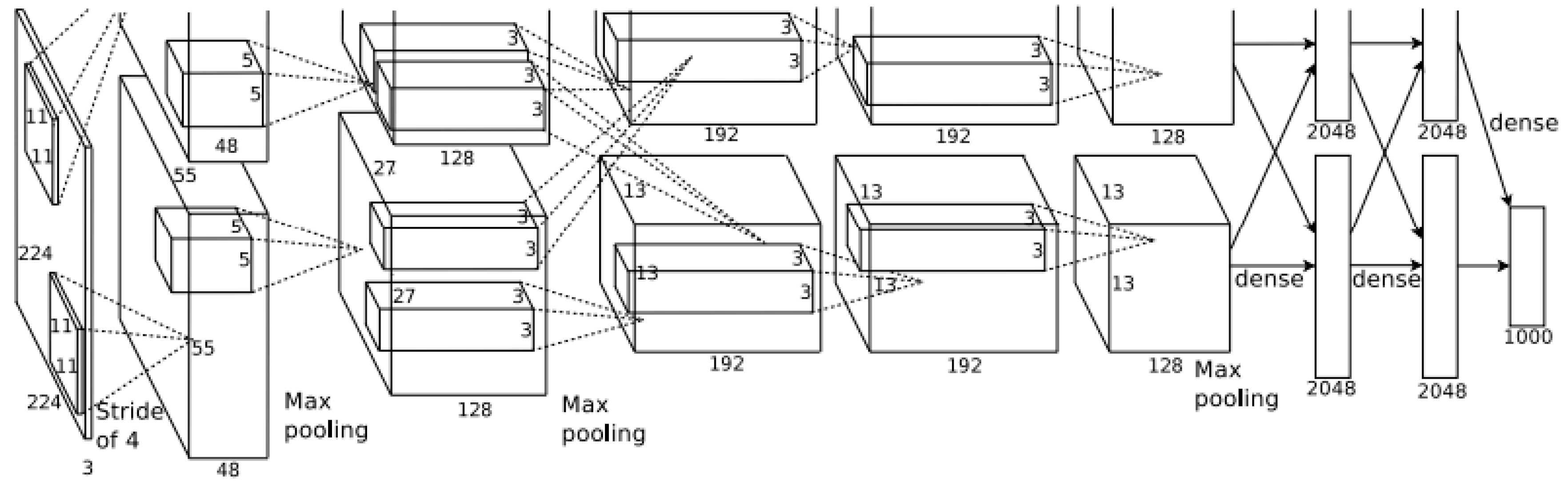 Jmse 09 01199 g005 550