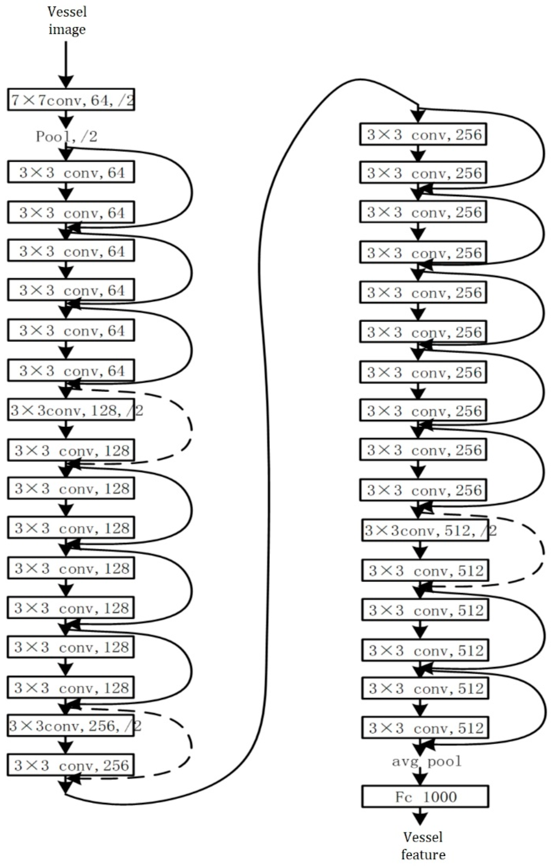 Jmse 09 01199 g007 550