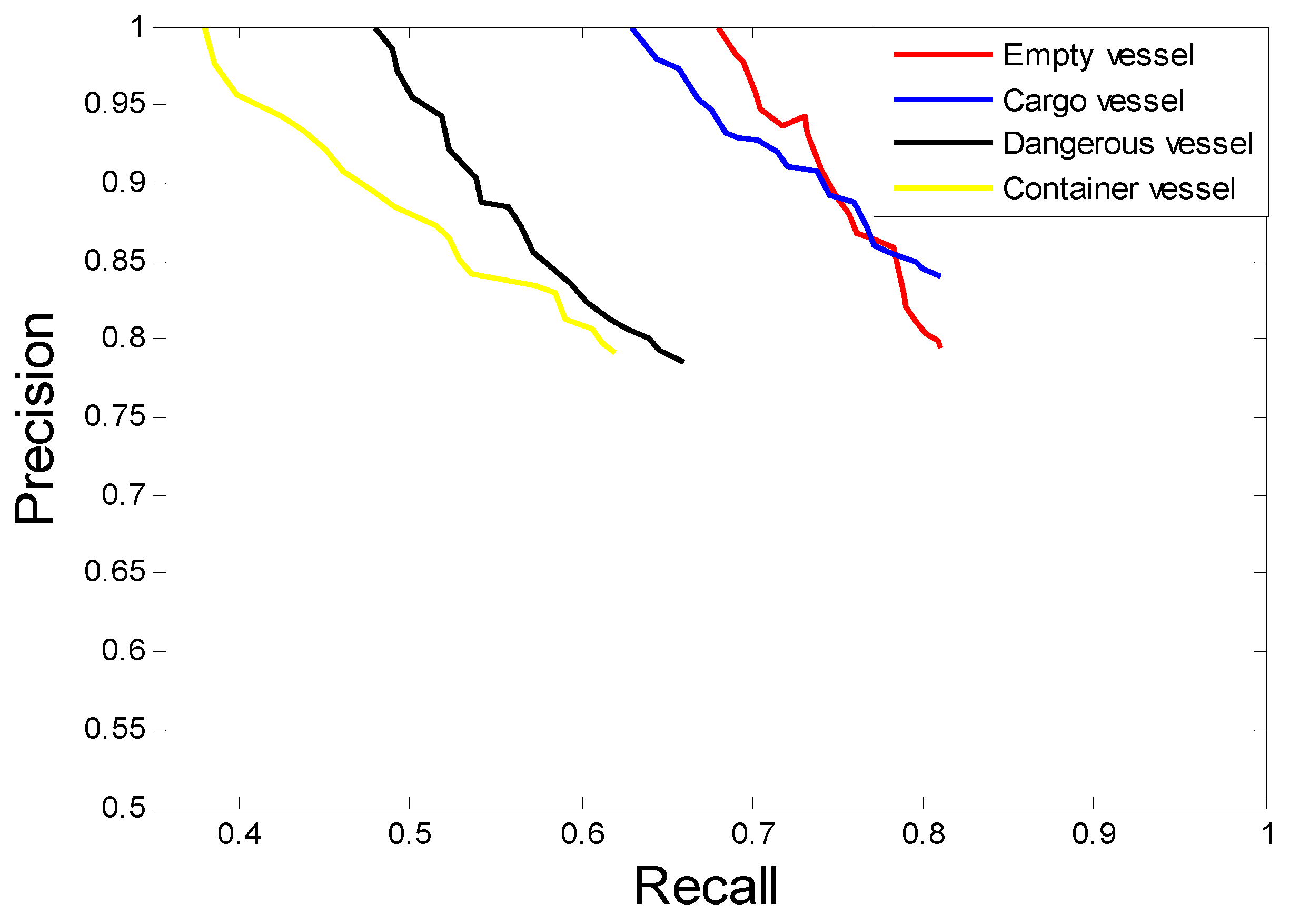 Jmse 09 01199 g013 550