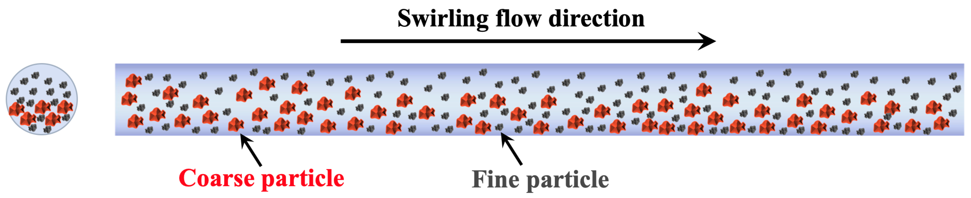 Jmse 09 01201 g001 550