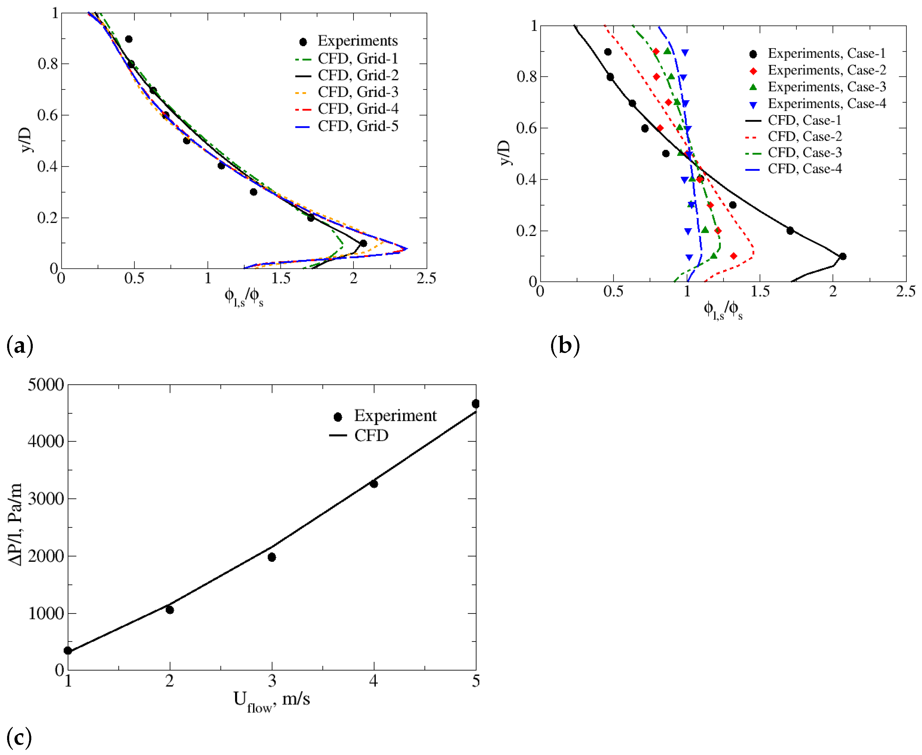 Jmse 09 01201 g003 550