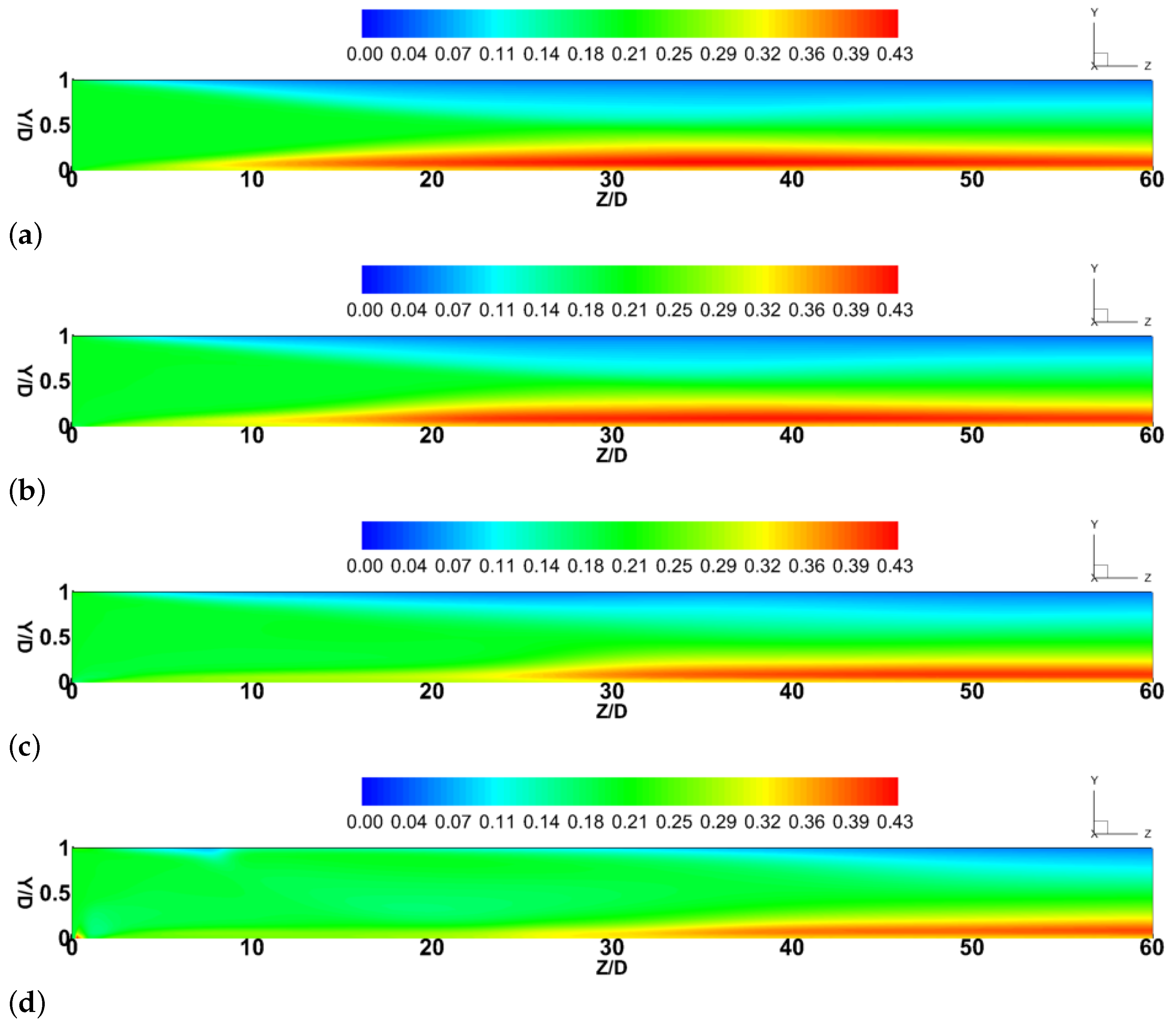 Jmse 09 01201 g004 550