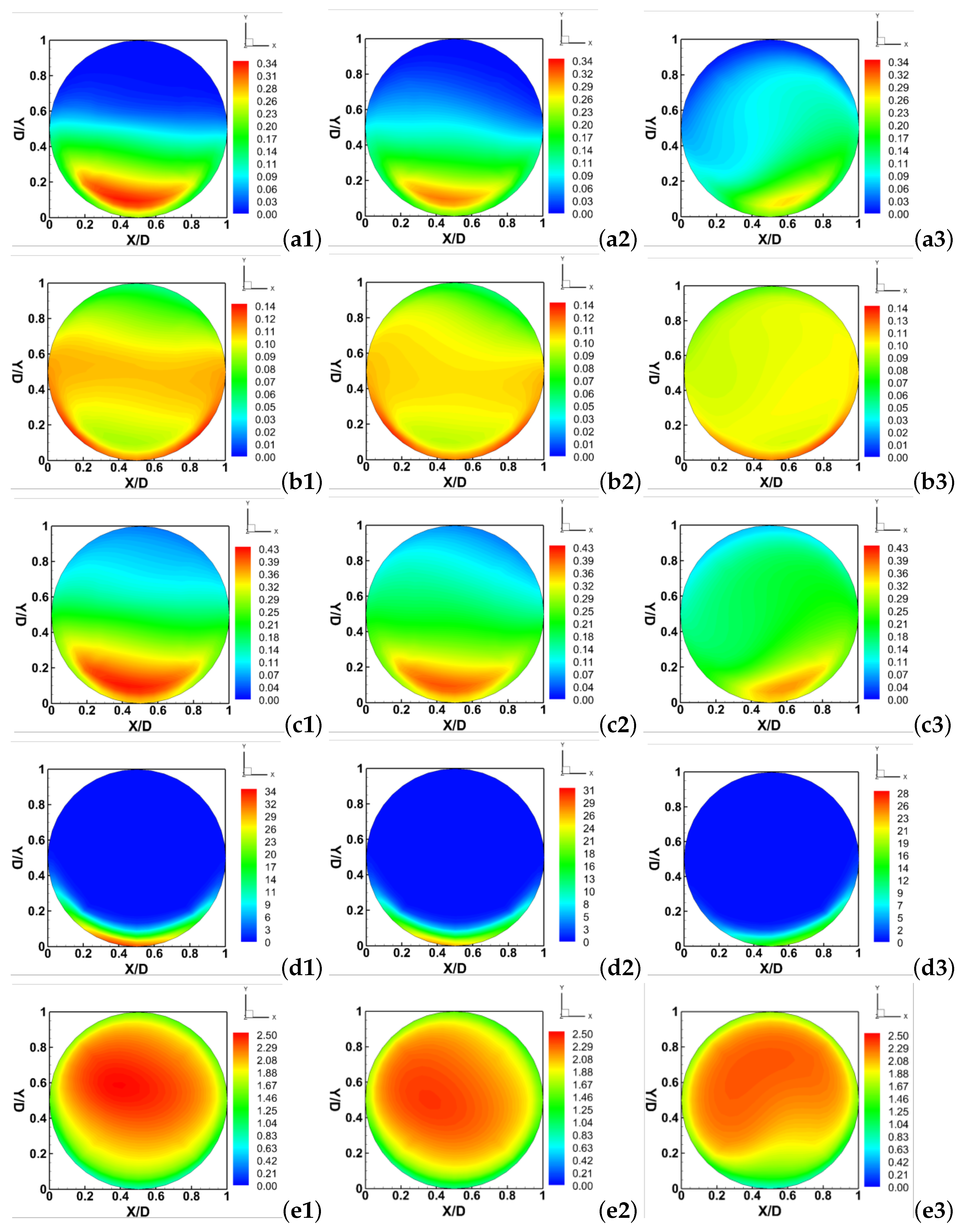 Jmse 09 01201 g008 550