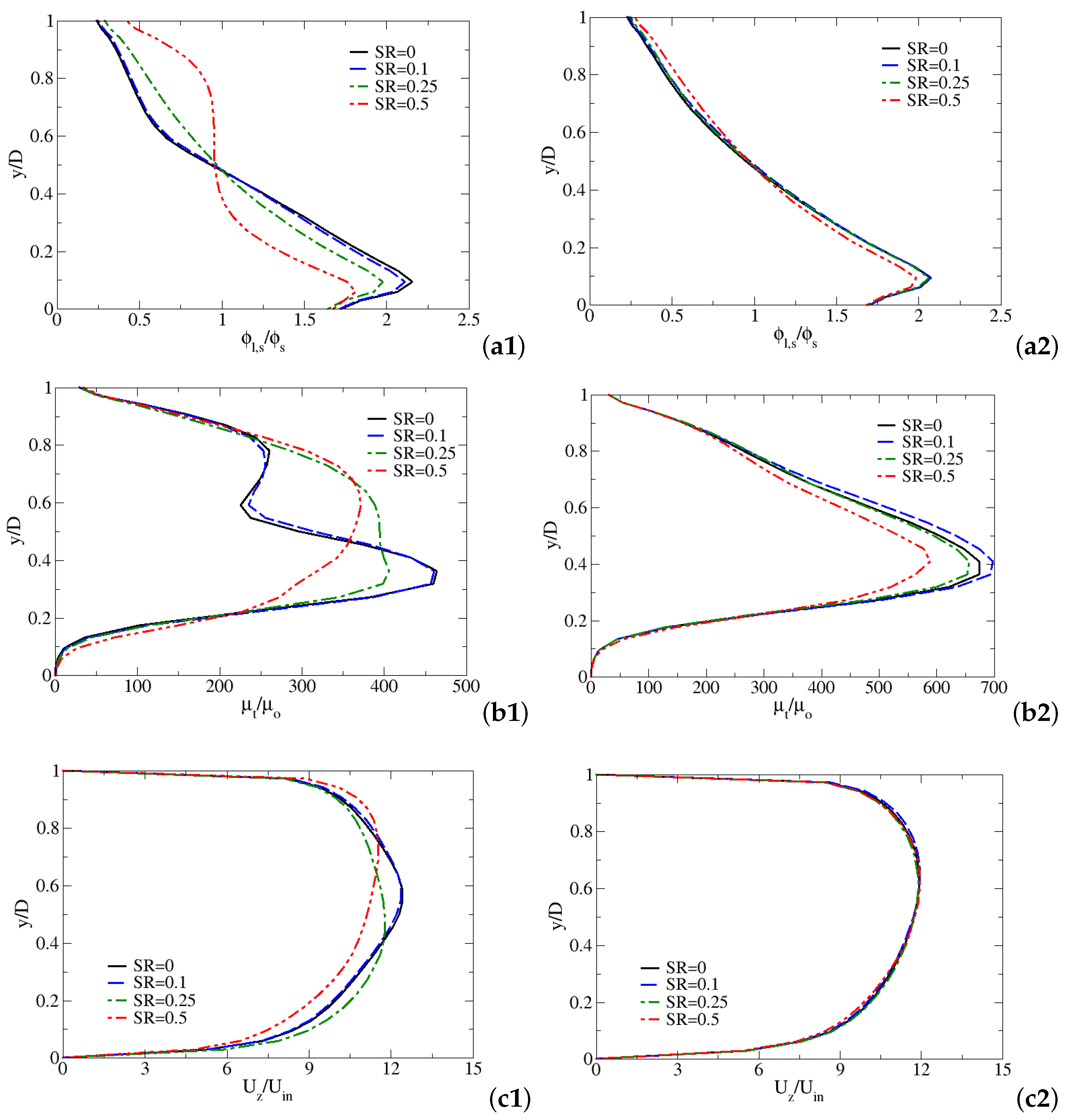 Jmse 09 01201 g009 550