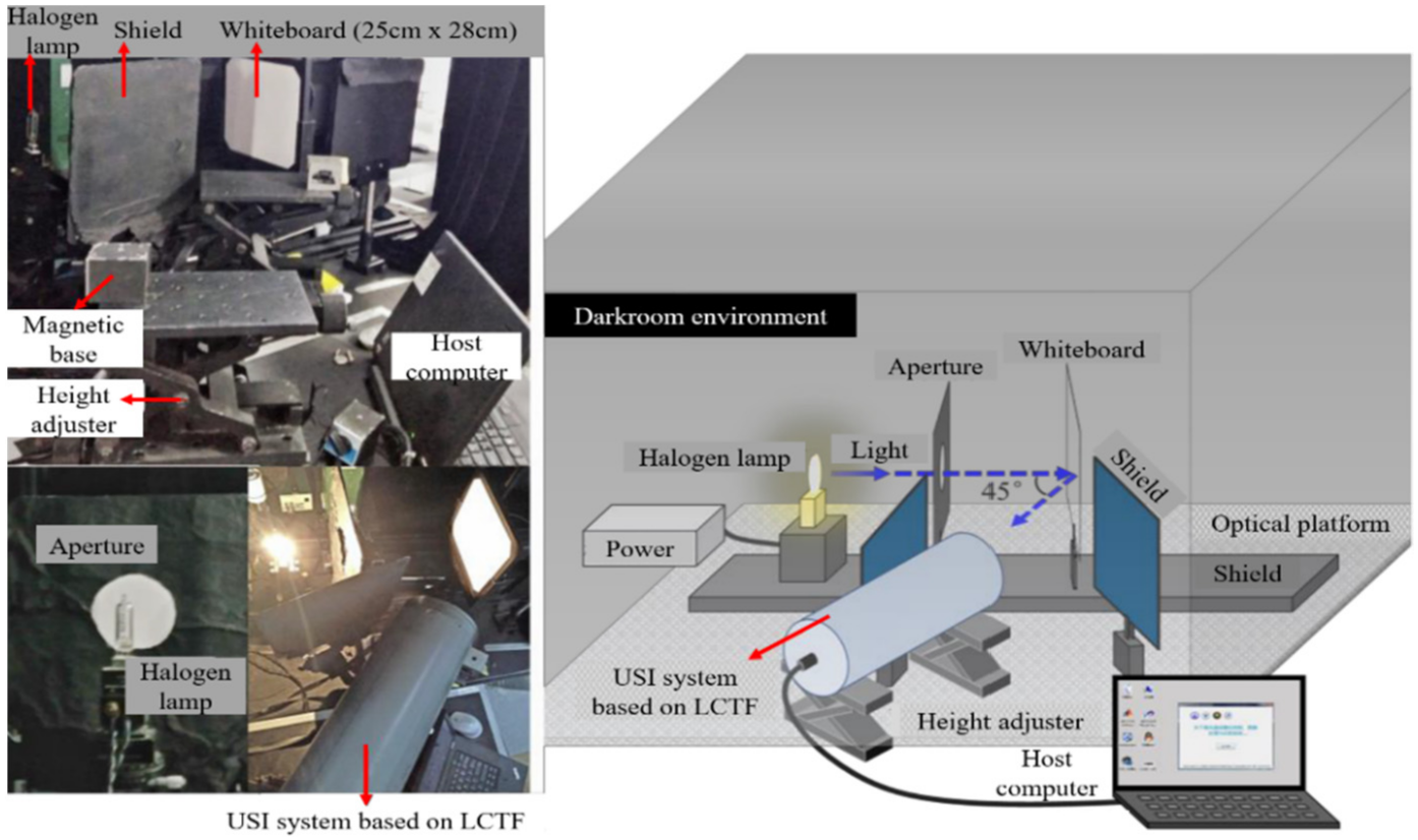 Jmse 09 01206 g006 550
