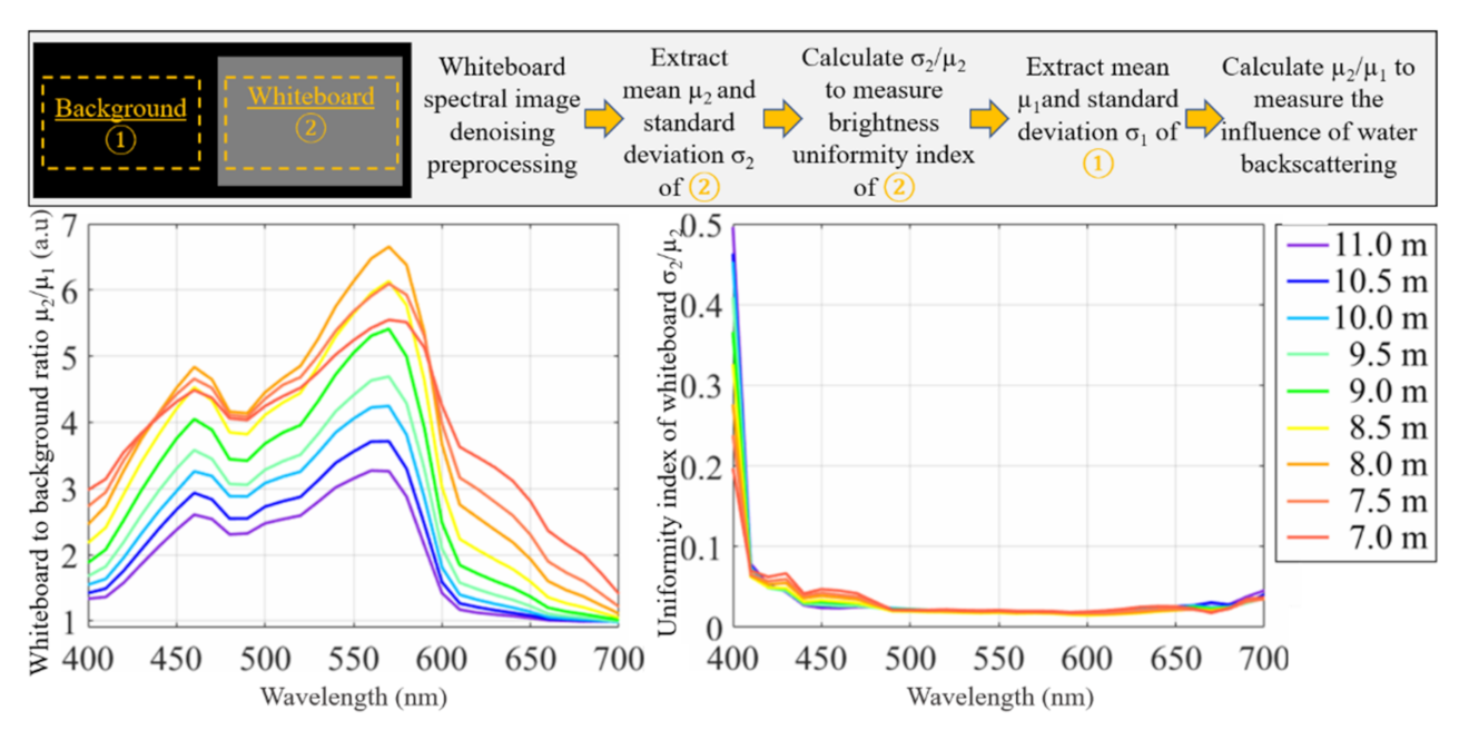 Jmse 09 01206 g010 550