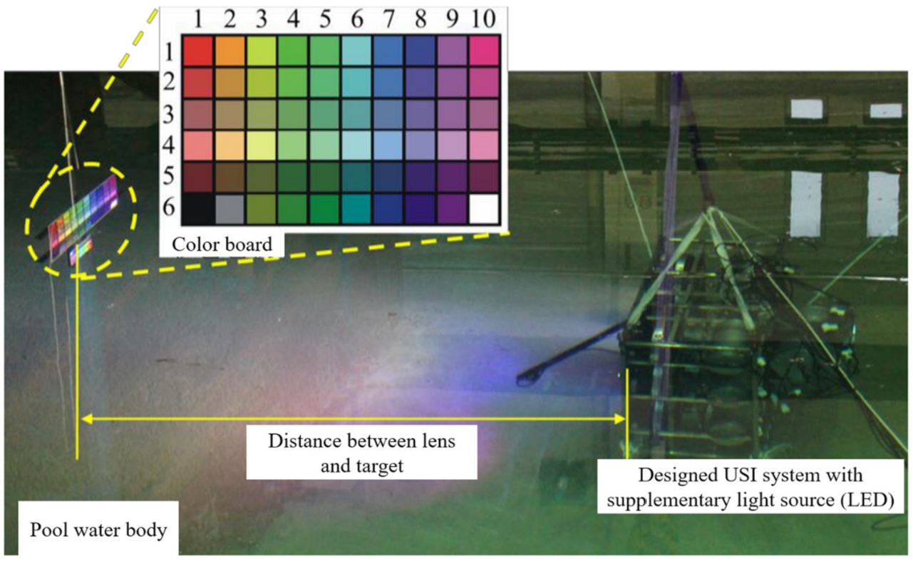 Jmse 09 01206 g011 550