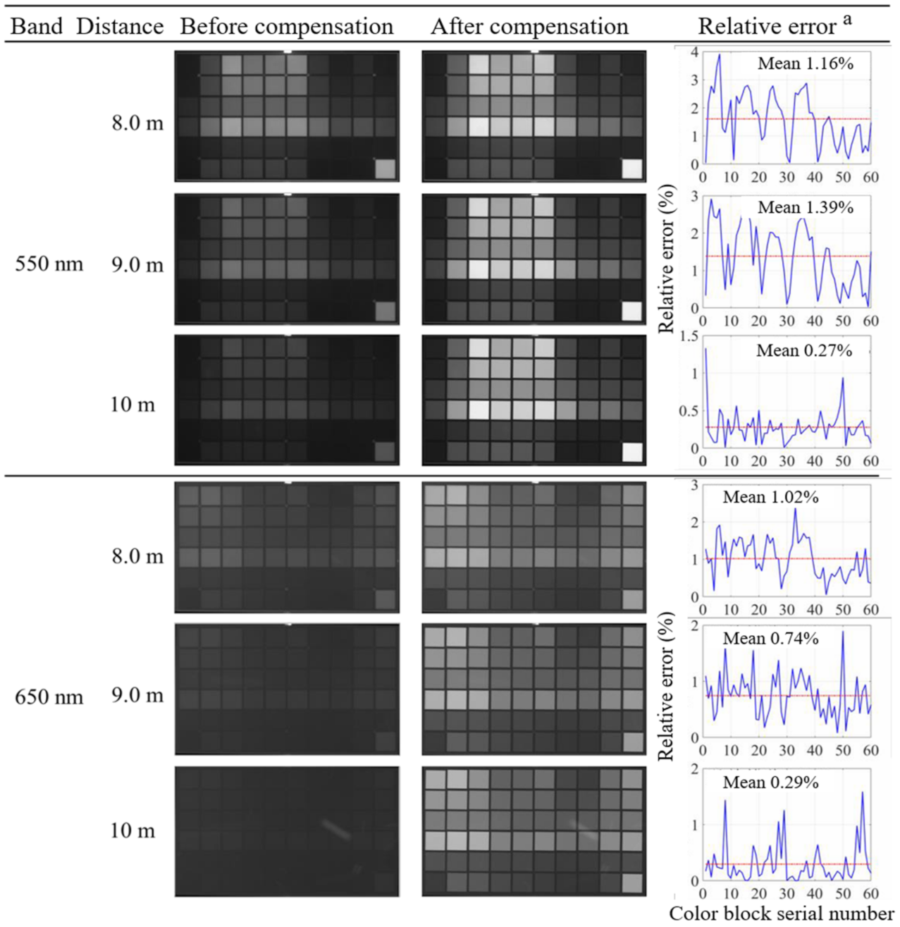 Jmse 09 01206 g013 550