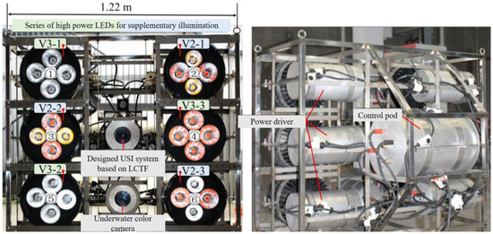 Underwater Spectral Imaging System Based on Liquid Crystal Tunable Filter