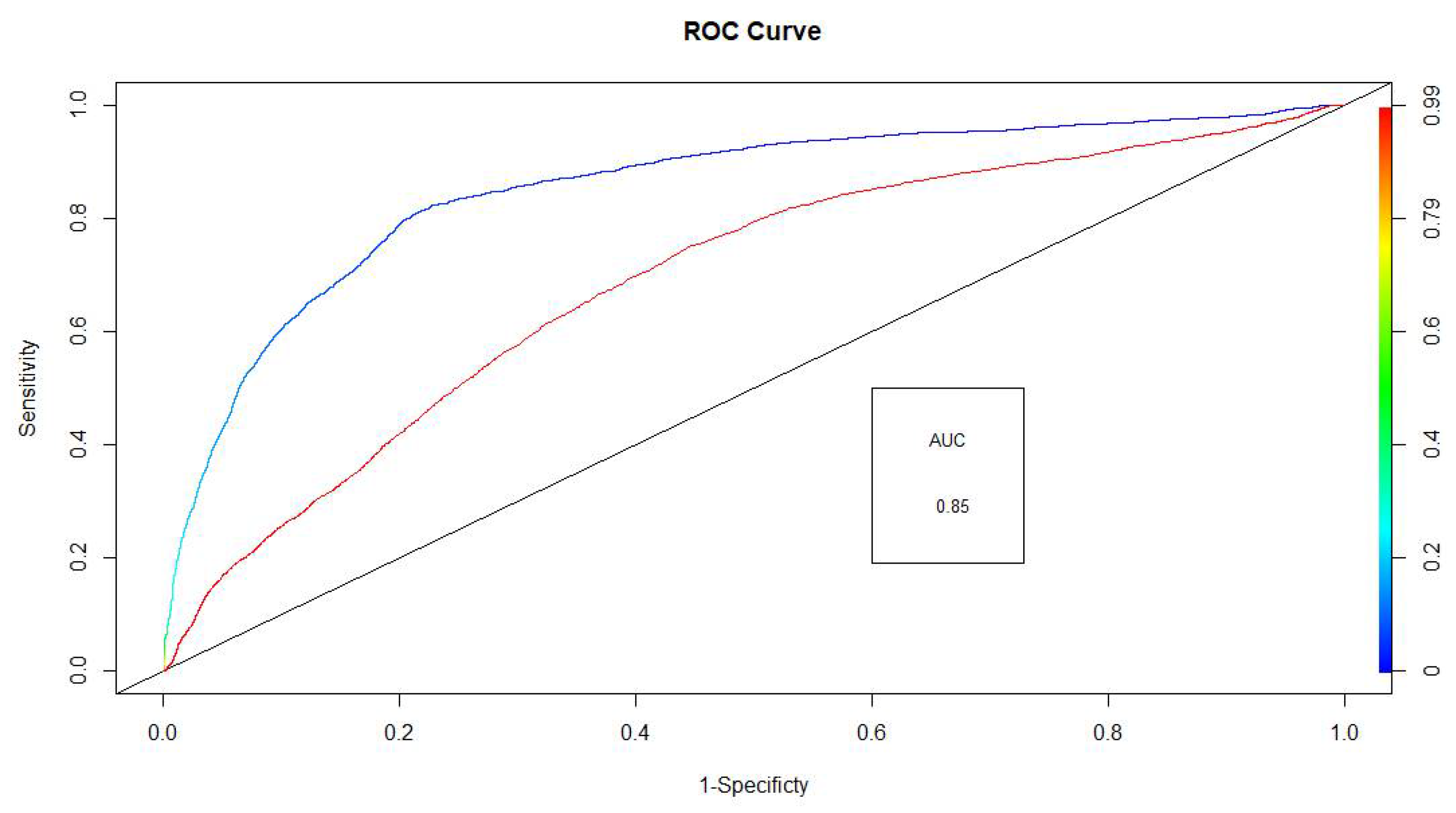 Jmse 09 01207 g005 Jmse 09 01207 g005