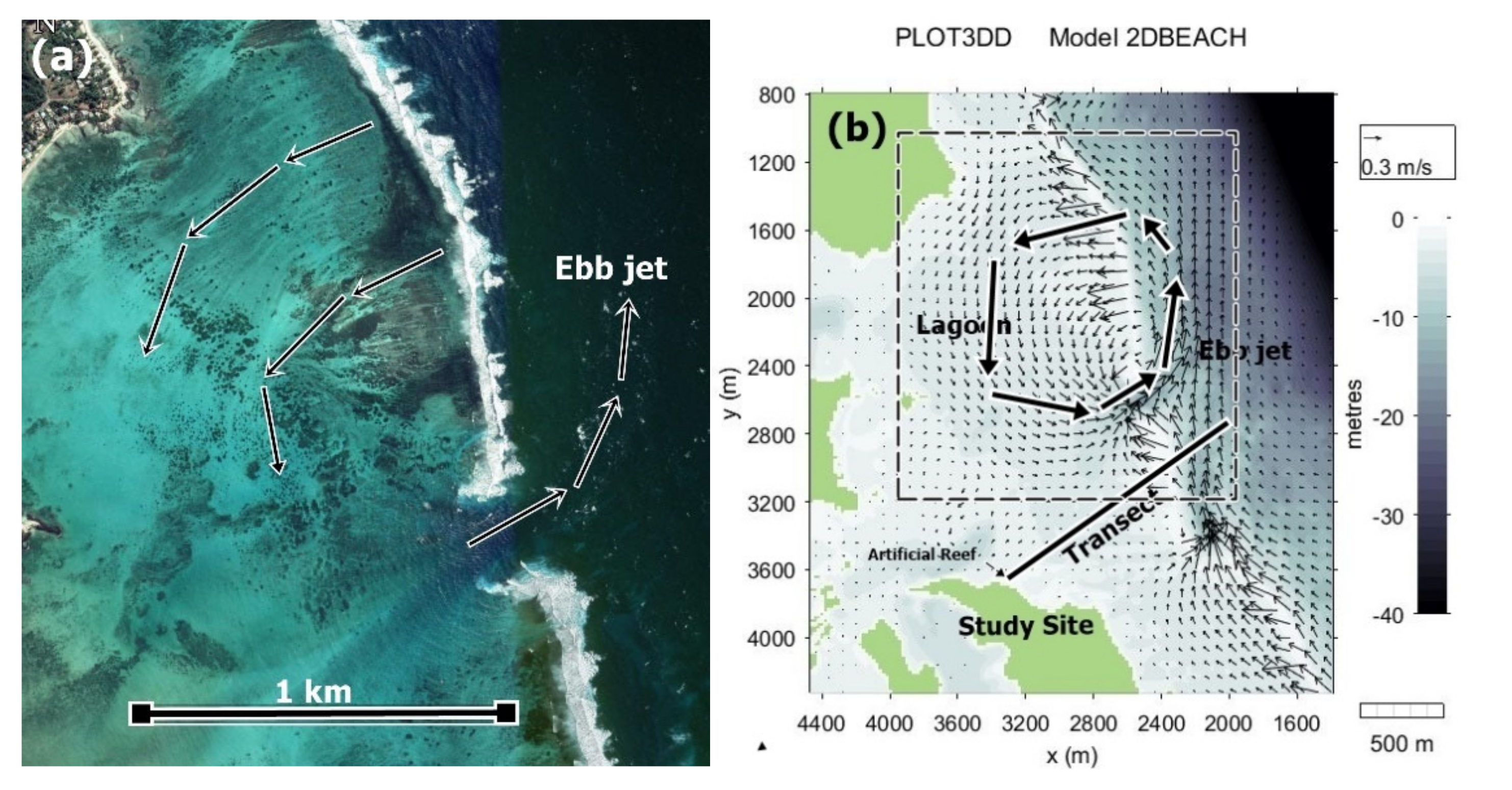 Jmse 09 01208 g007 550