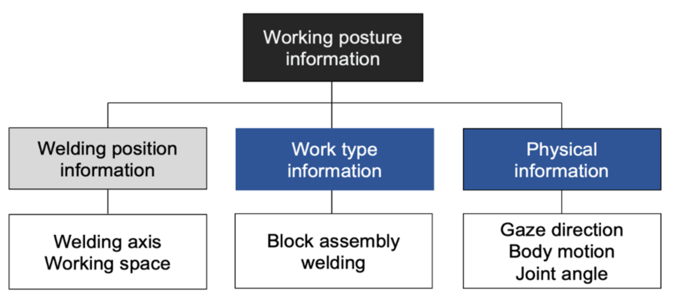 Jmse 09 01211 g003 550