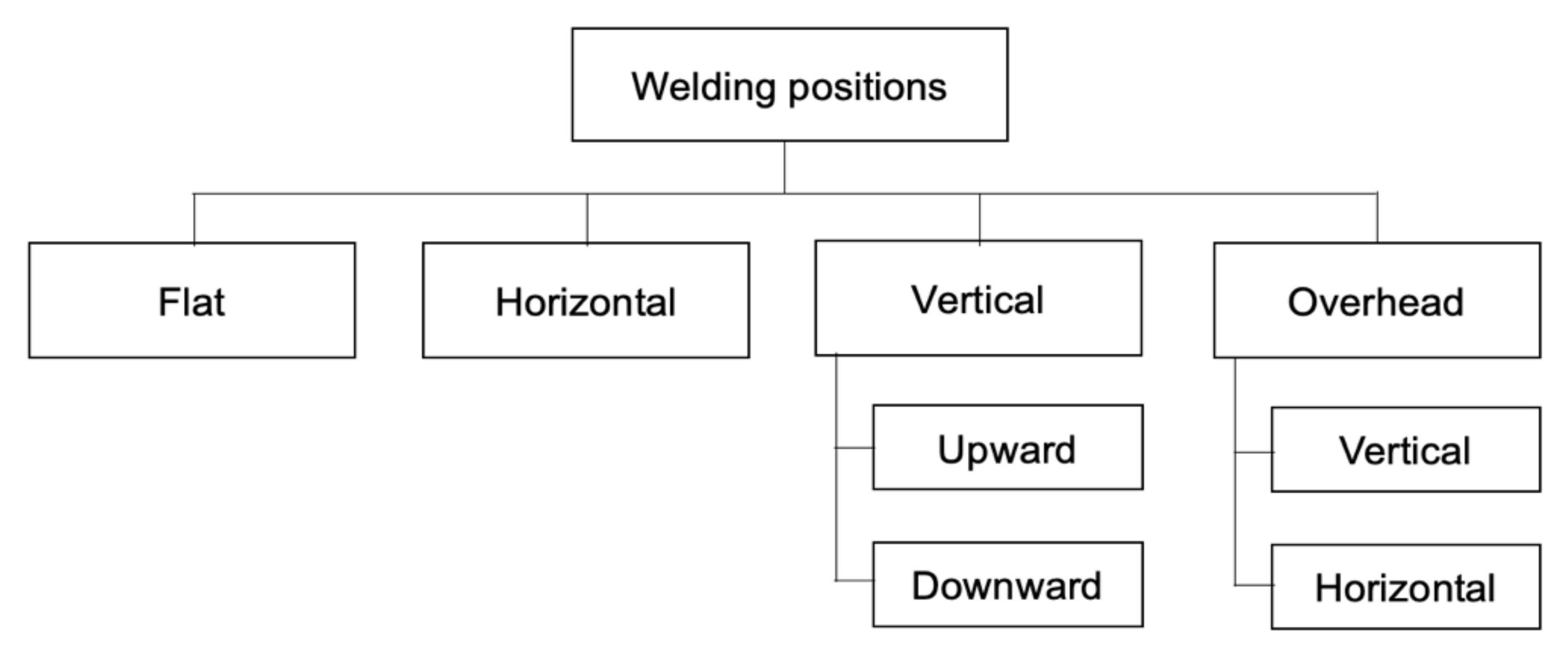 Jmse 09 01211 g004 550