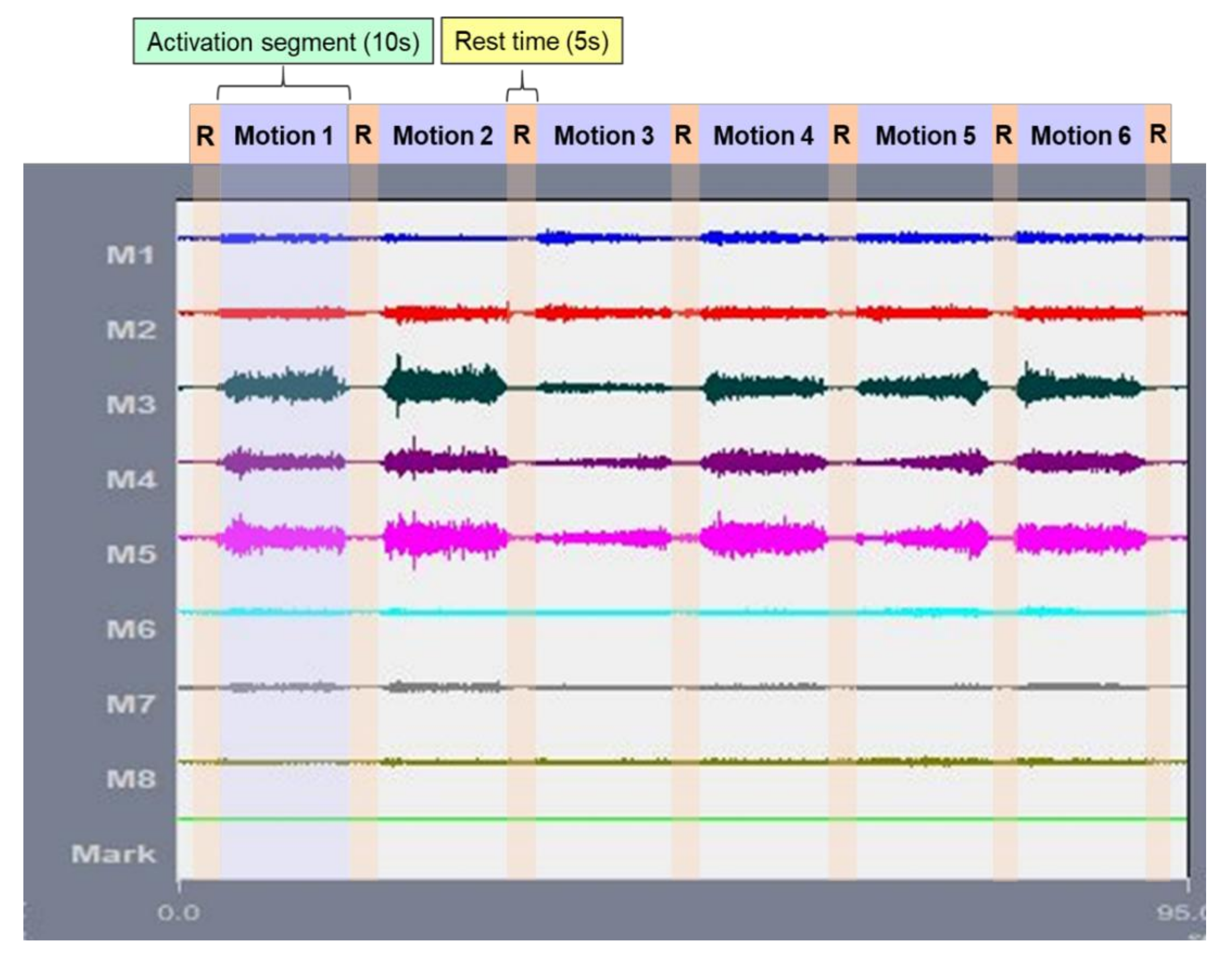 Jmse 09 01211 g008 550