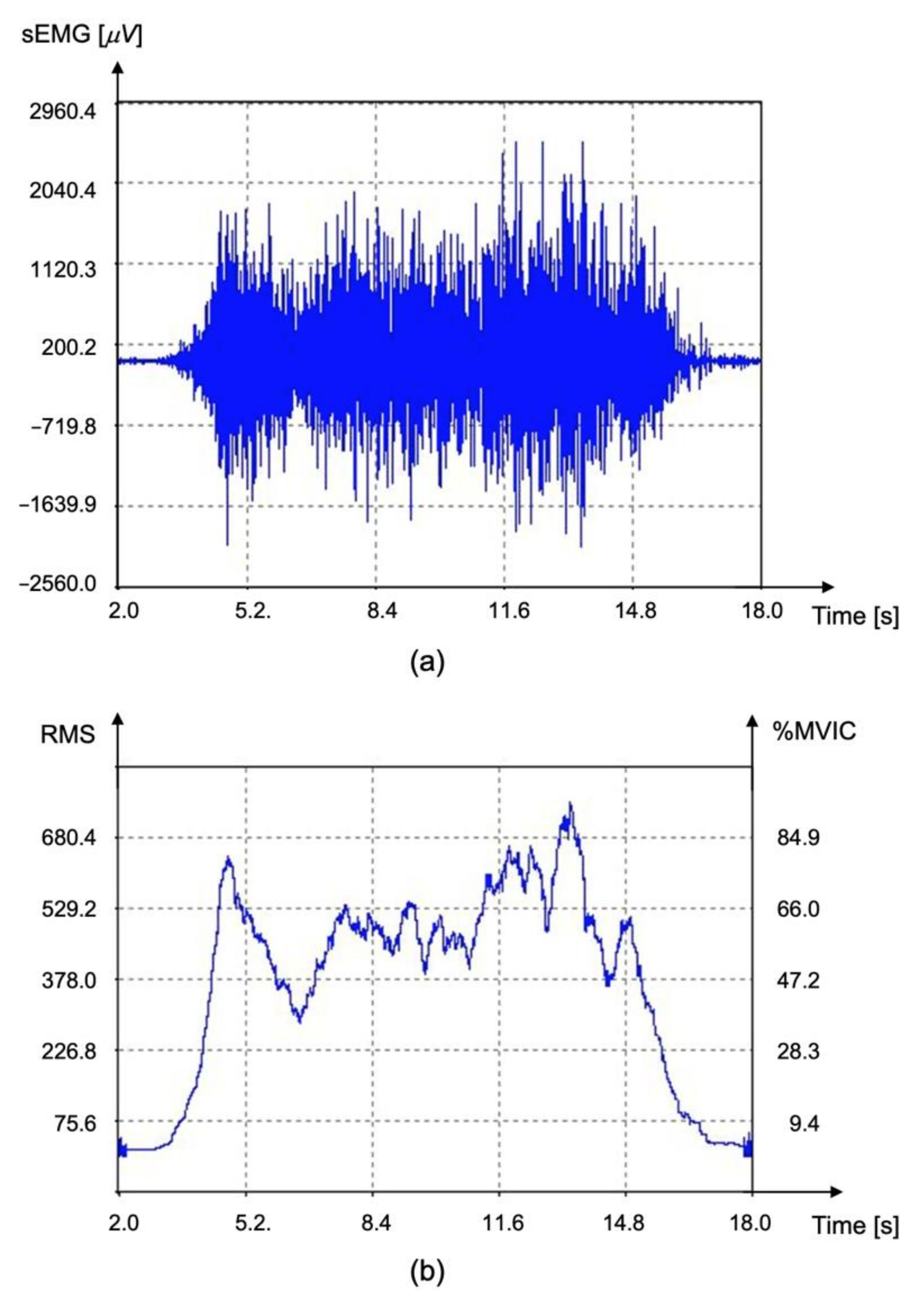 Jmse 09 01211 g009 550