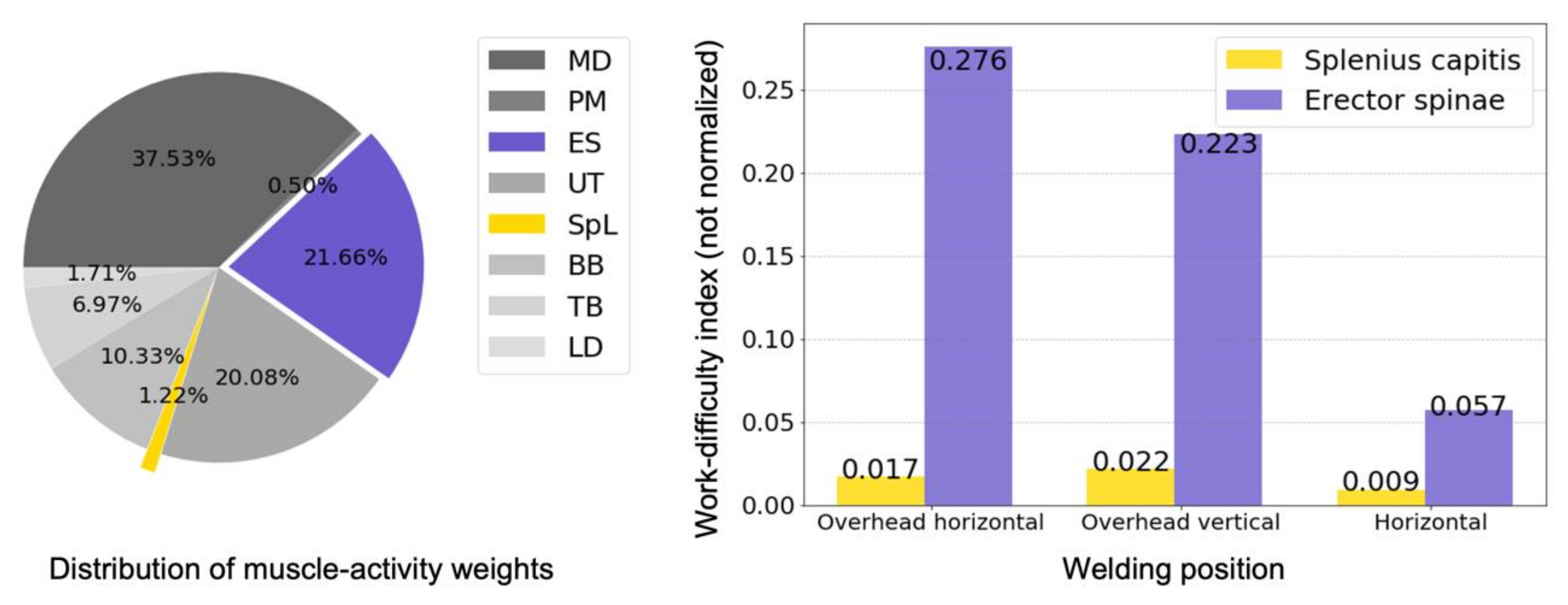Jmse 09 01211 g011 550