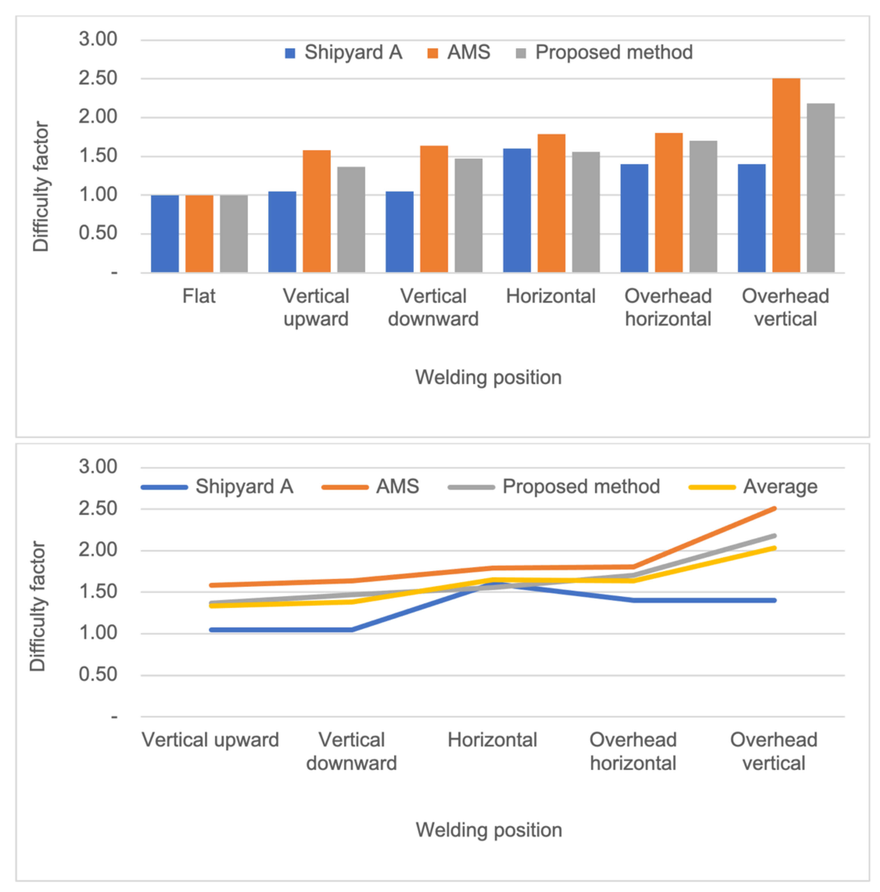 Jmse 09 01211 g013 550
