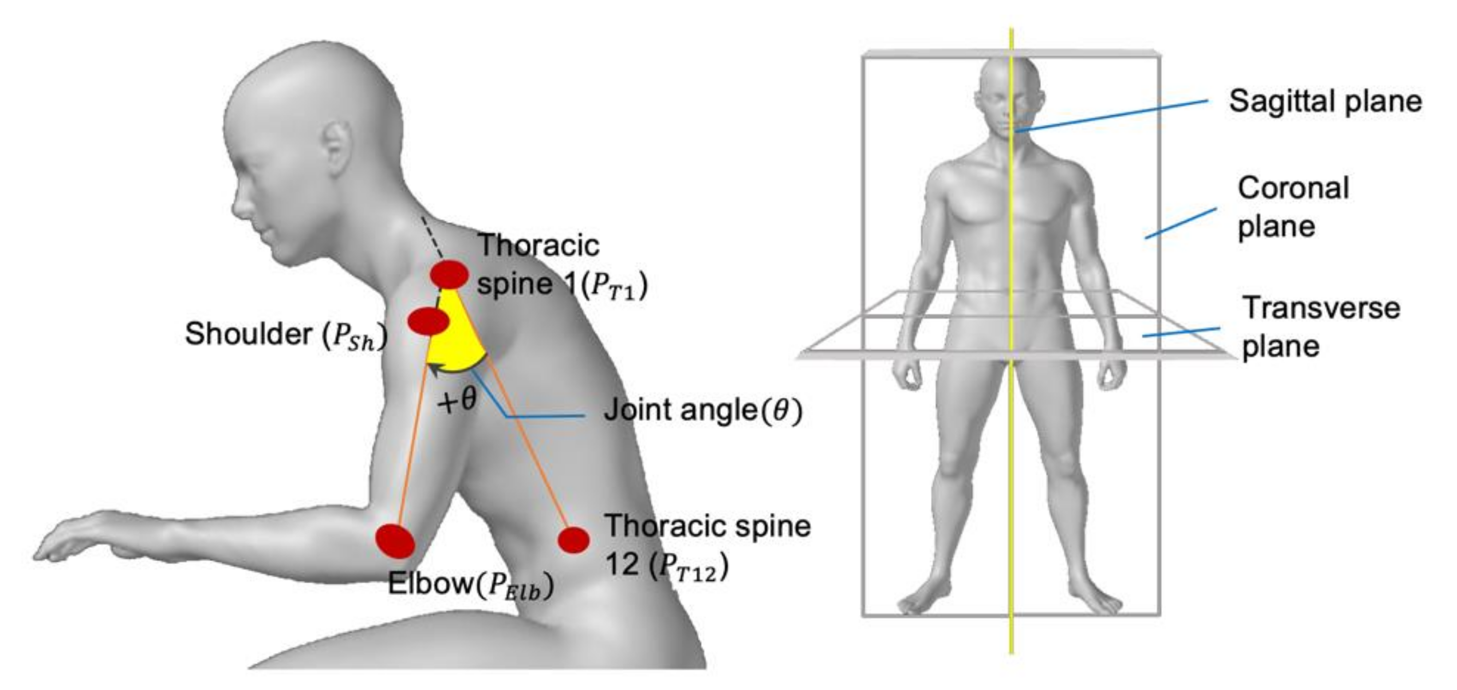 Jmse 09 01211 g0a3 550