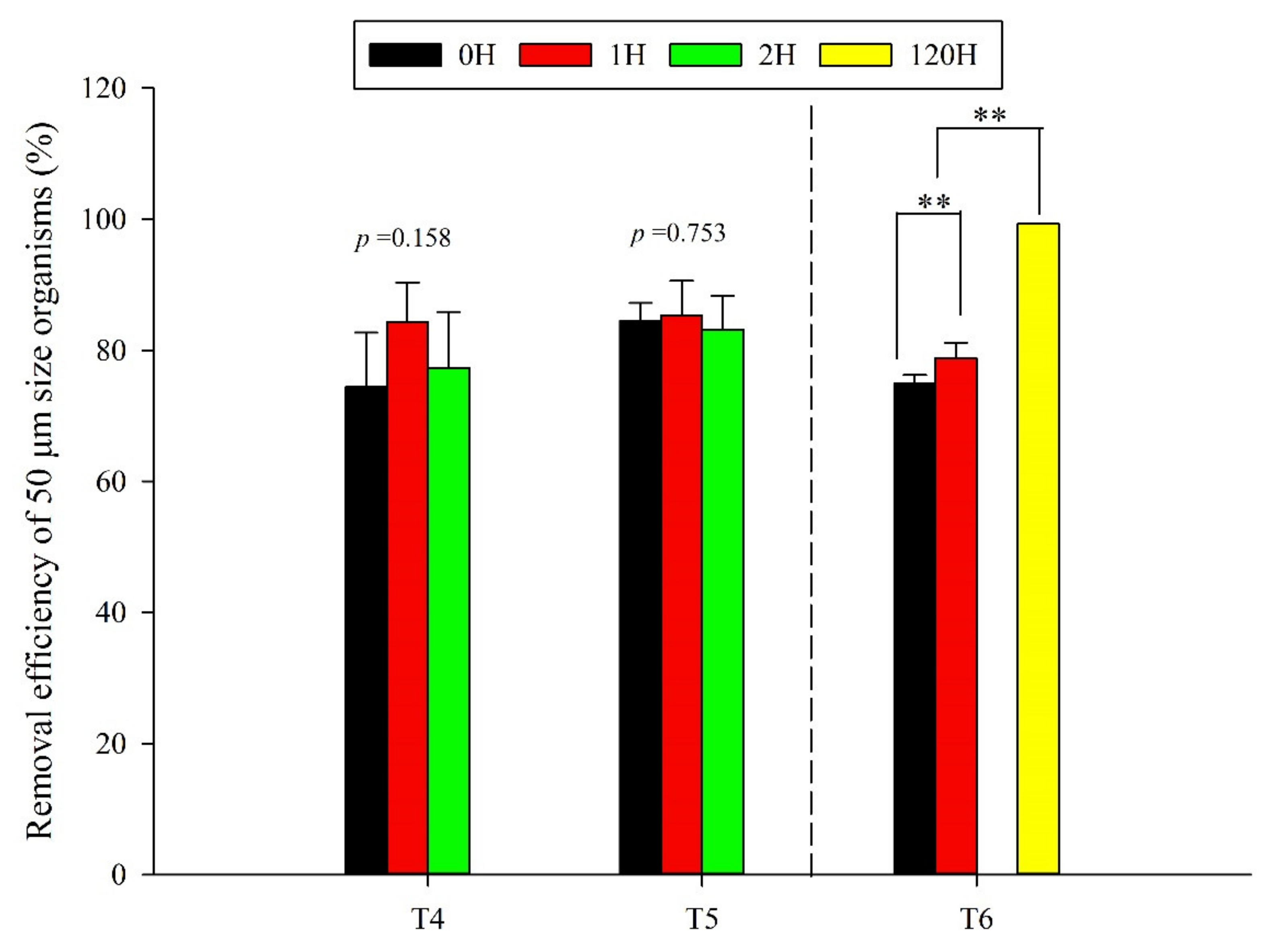 Jmse 09 01213 g006 550
