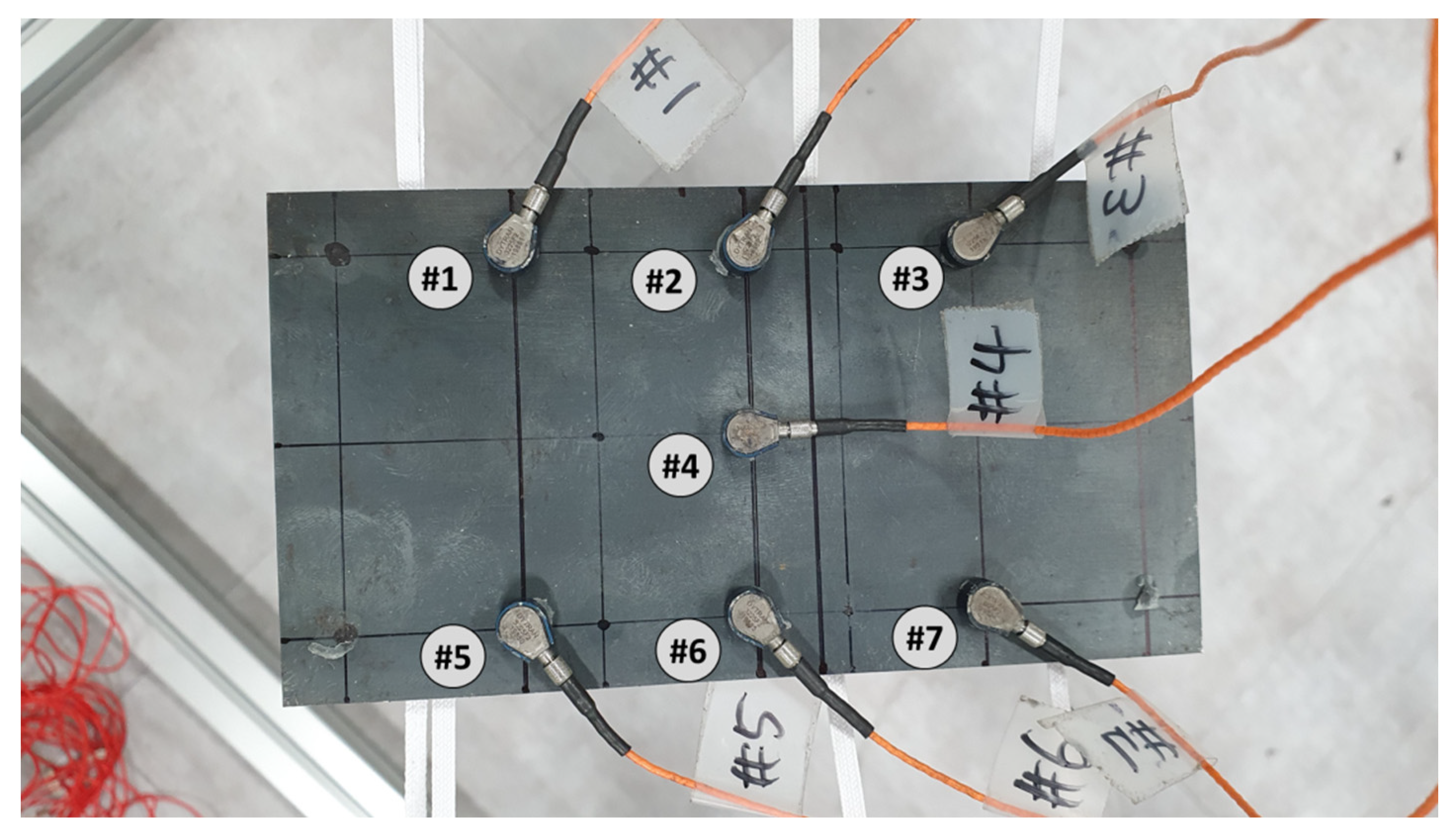 Jmse 09 01214 g004 550