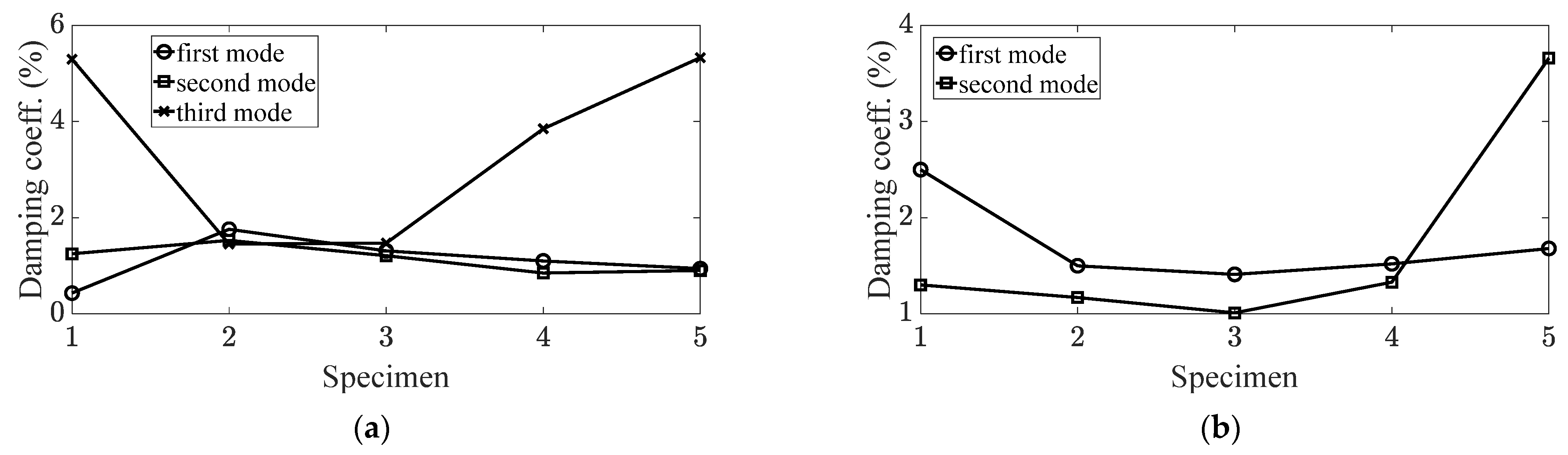 Jmse 09 01214 g008 550