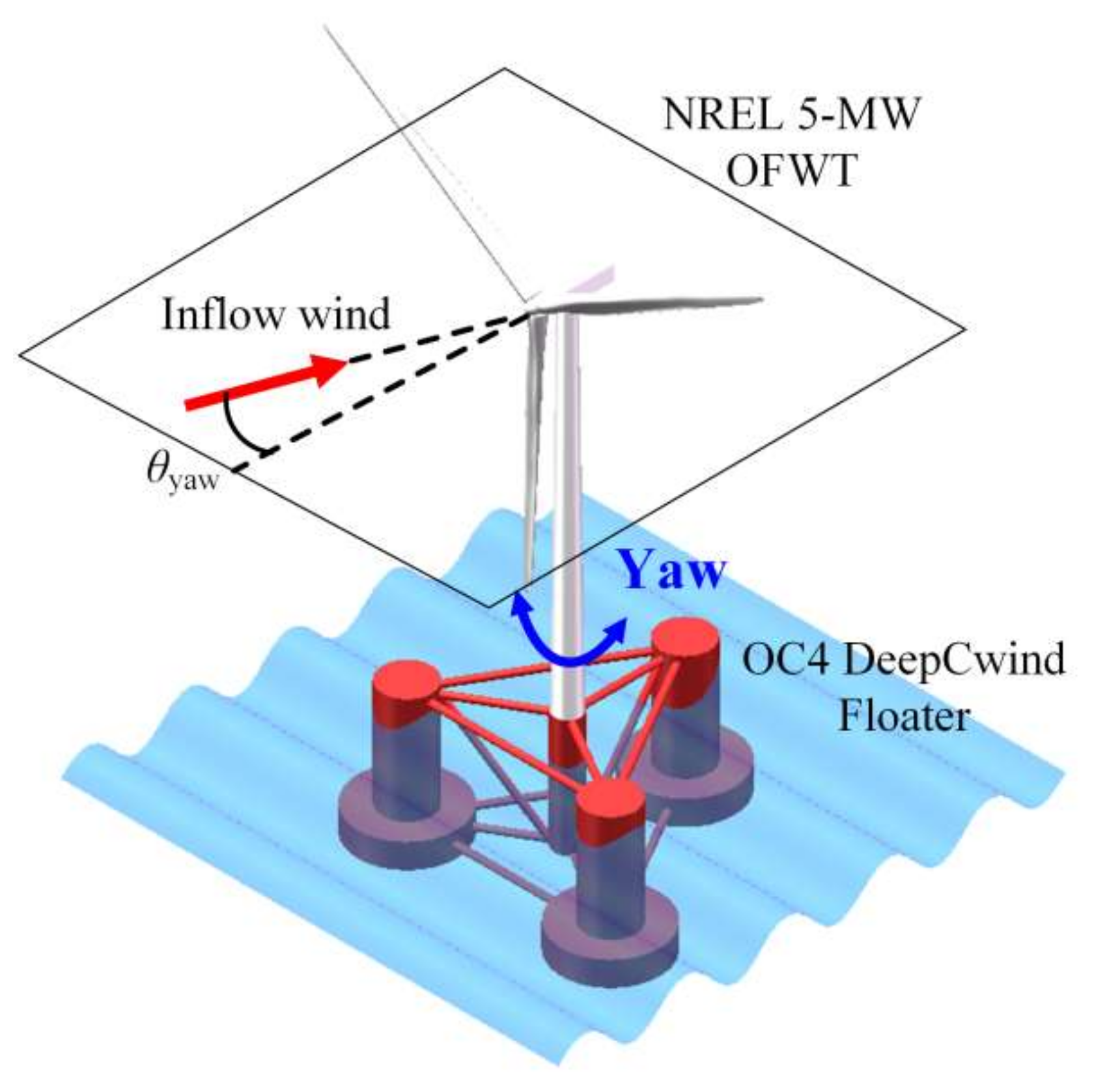 Jmse 09 01215 g001 550