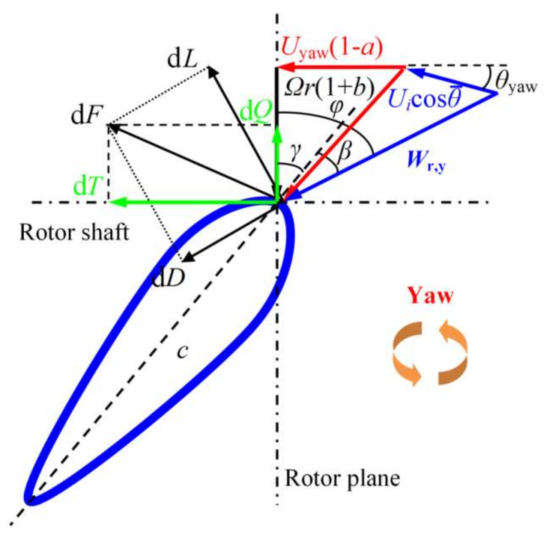 Jmse 09 01215 g003 550