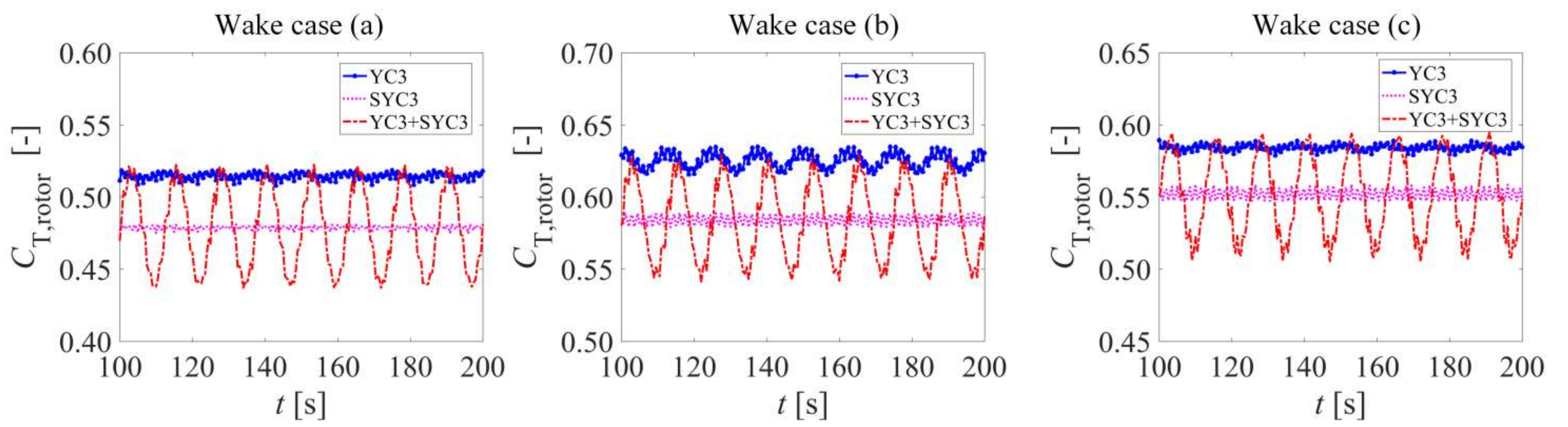 Jmse 09 01215 g007 550