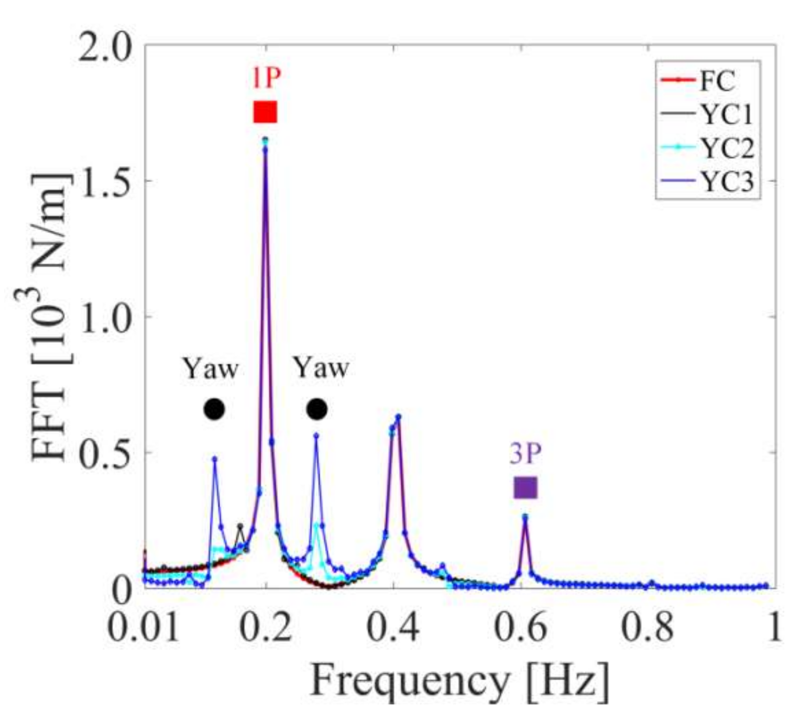 Jmse 09 01215 g010 550