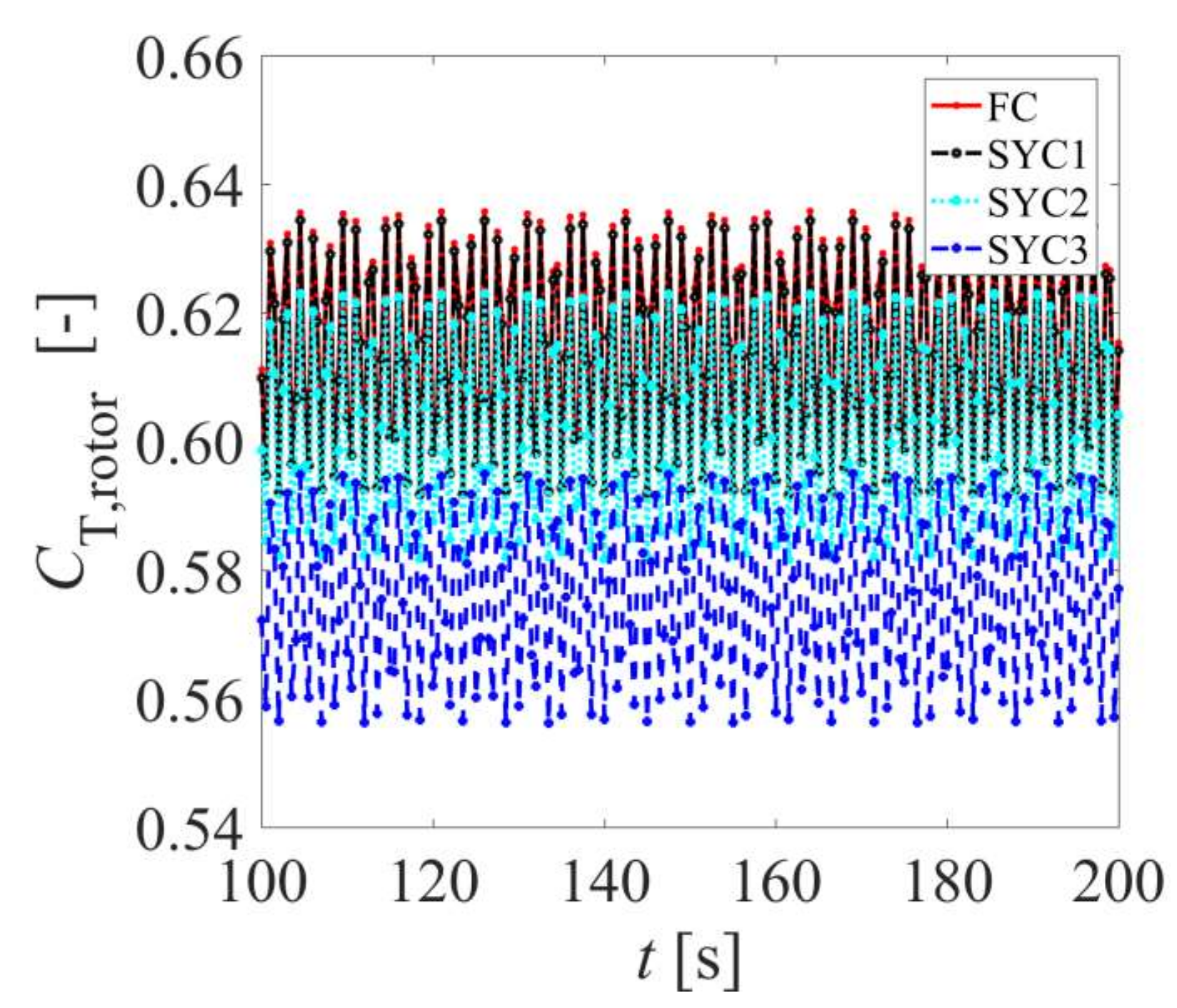 Jmse 09 01215 g011 550