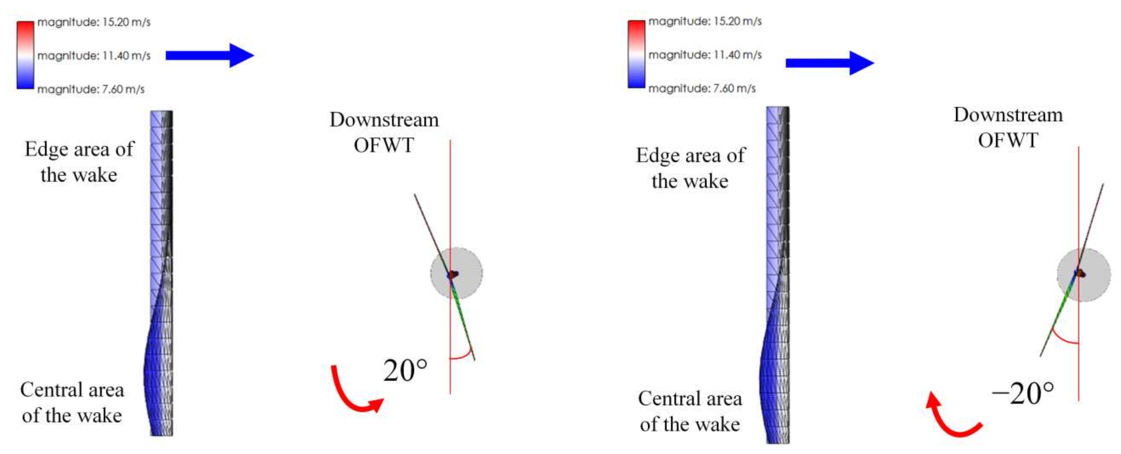 Jmse 09 01215 g013 550