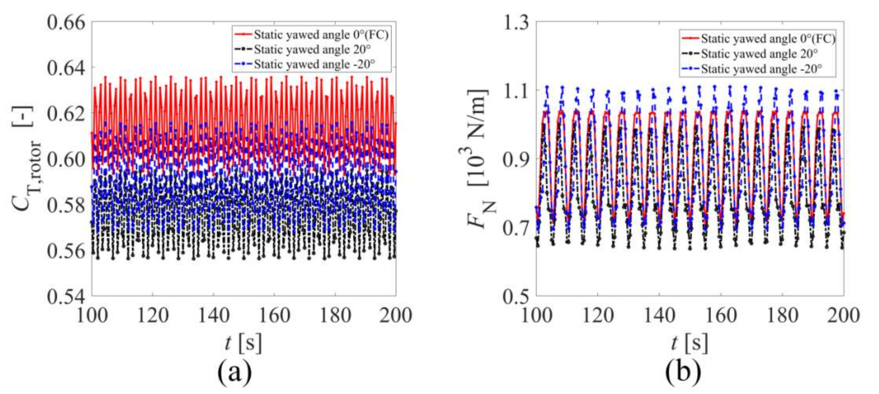 Jmse 09 01215 g014 550