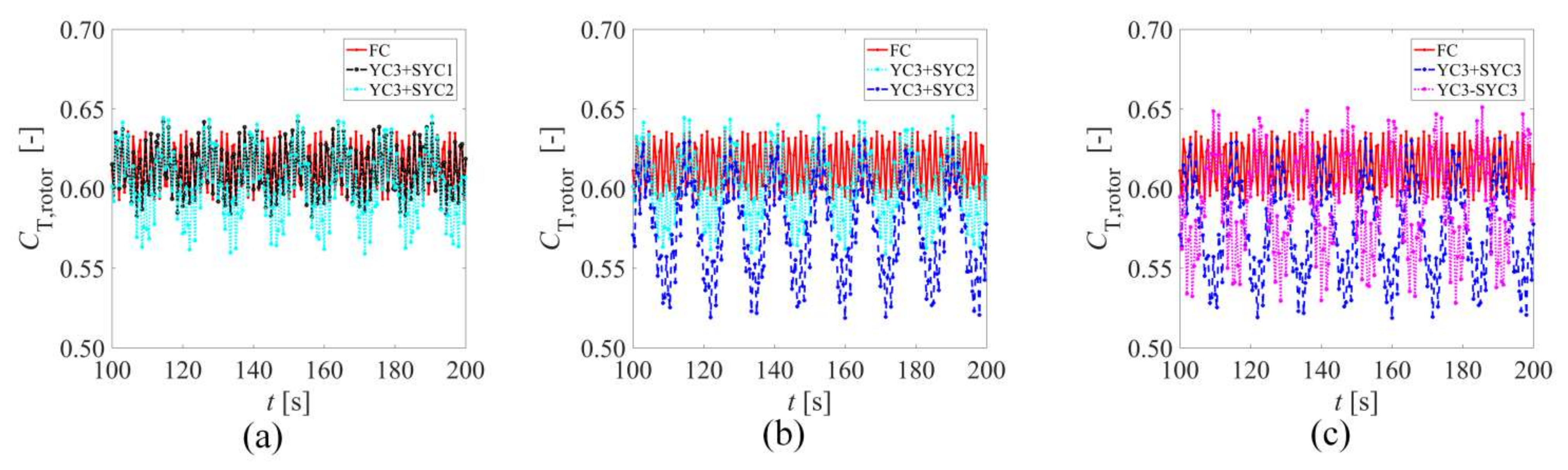 Jmse 09 01215 g015 550