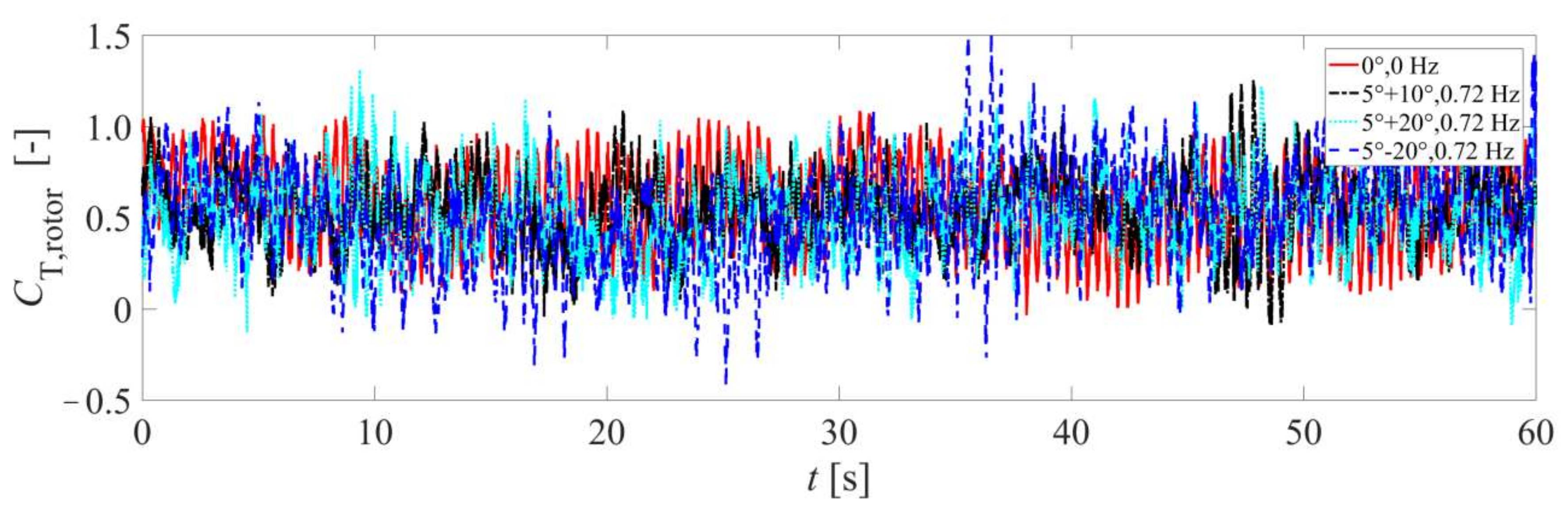 Jmse 09 01215 g021 550