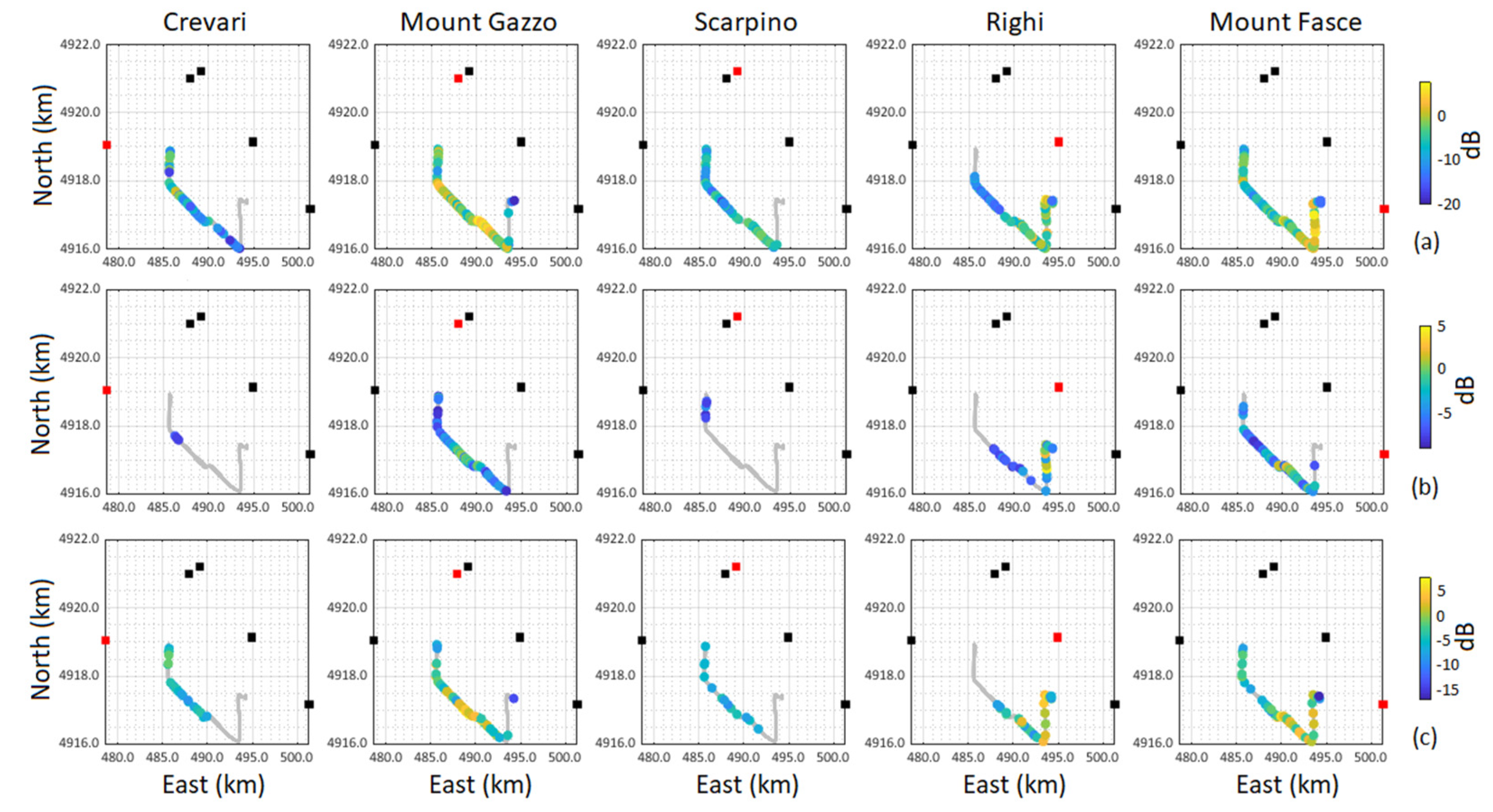 Jmse 09 01218 g006 550