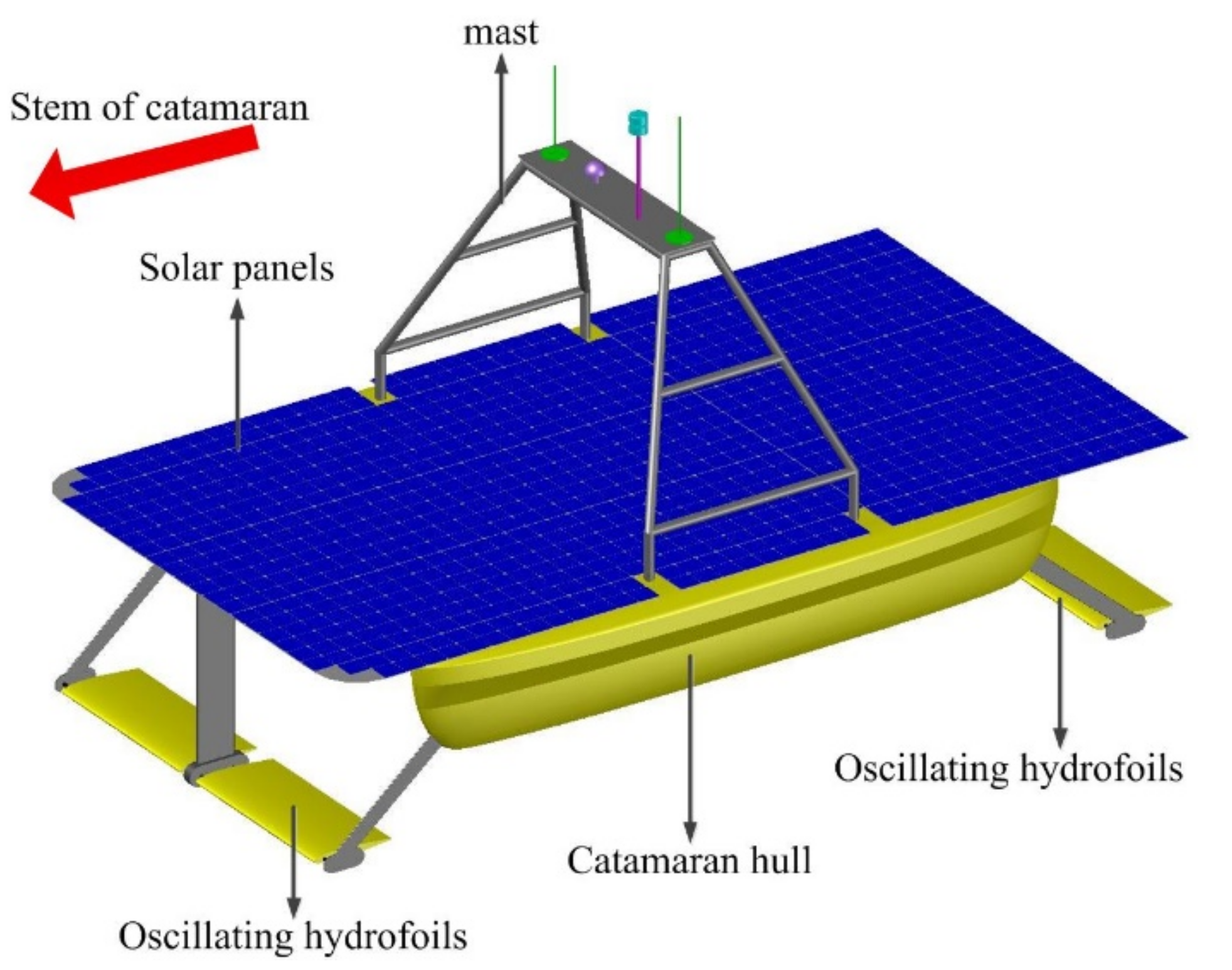 Jmse 09 01221 g001 550