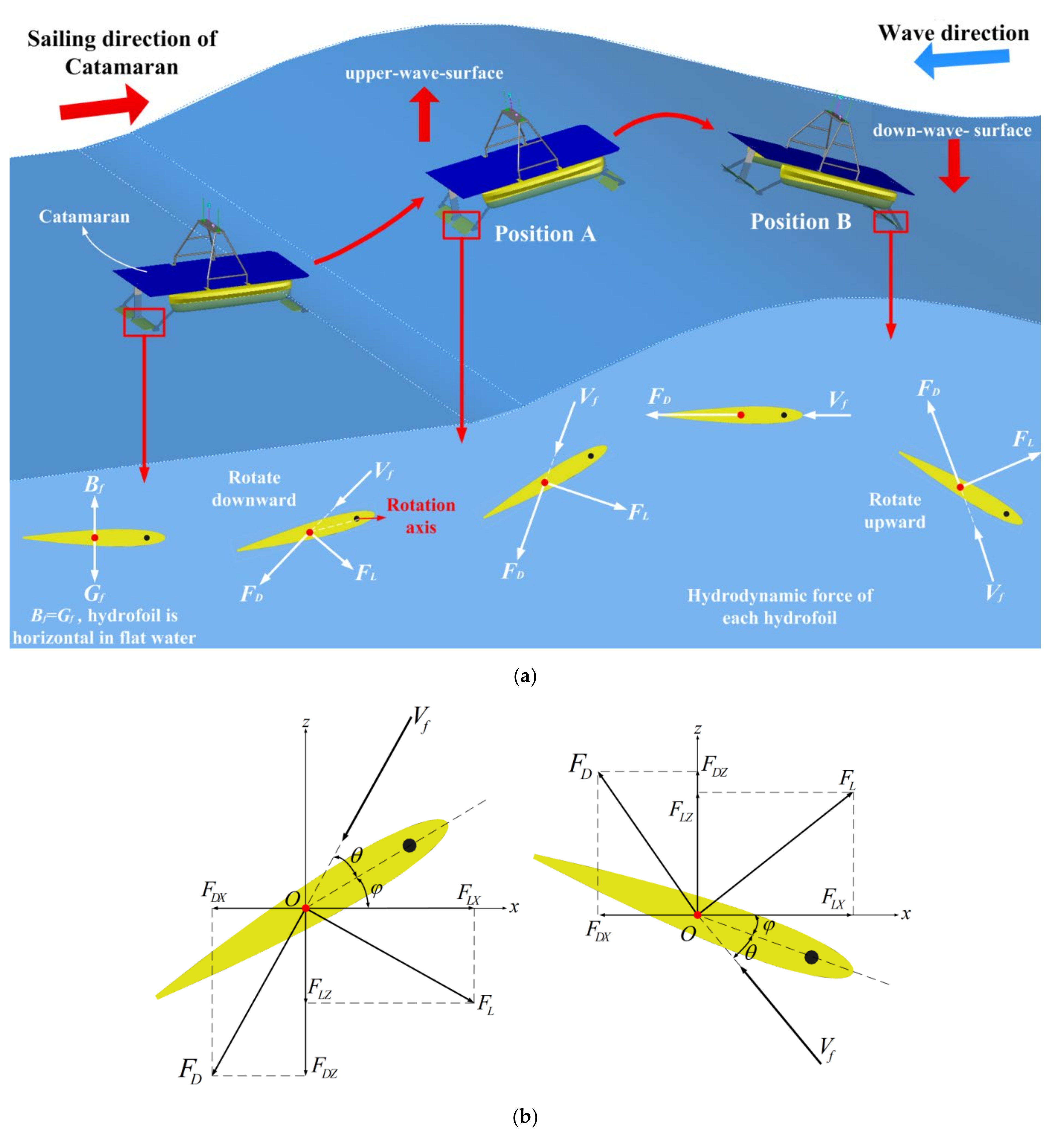 Jmse 09 01221 g003 550