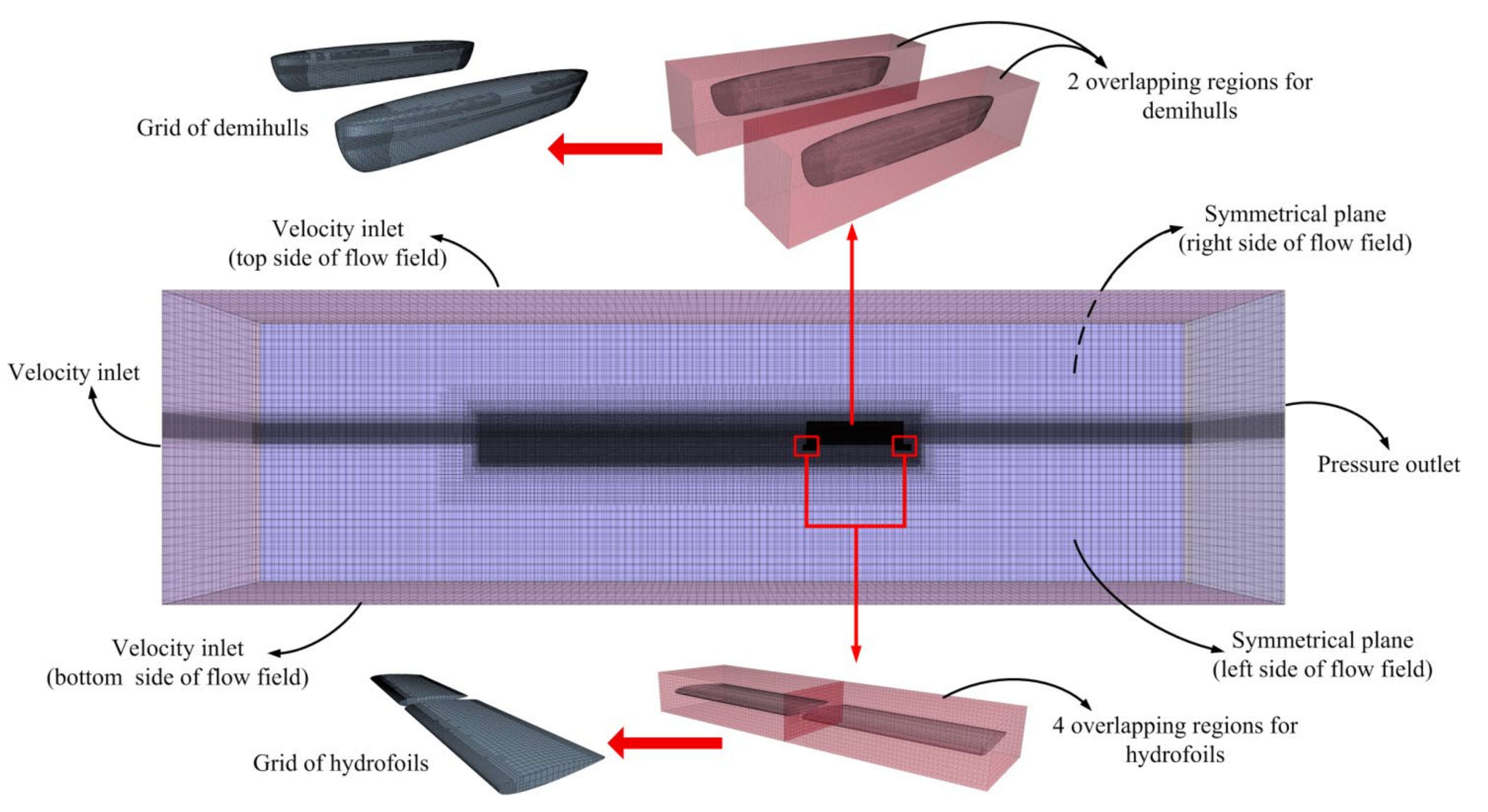 Jmse 09 01221 g005 550