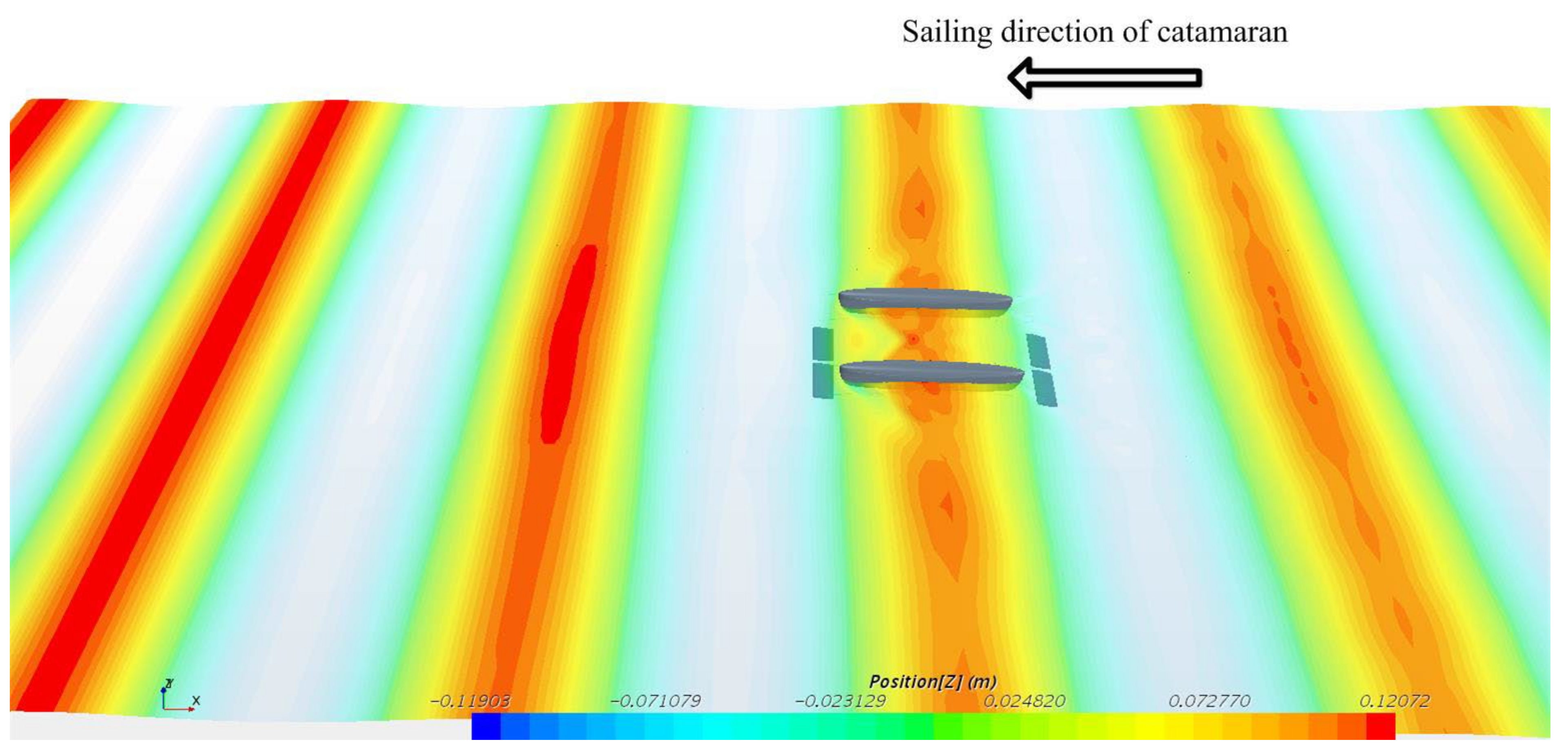 Jmse 09 01221 g007 550