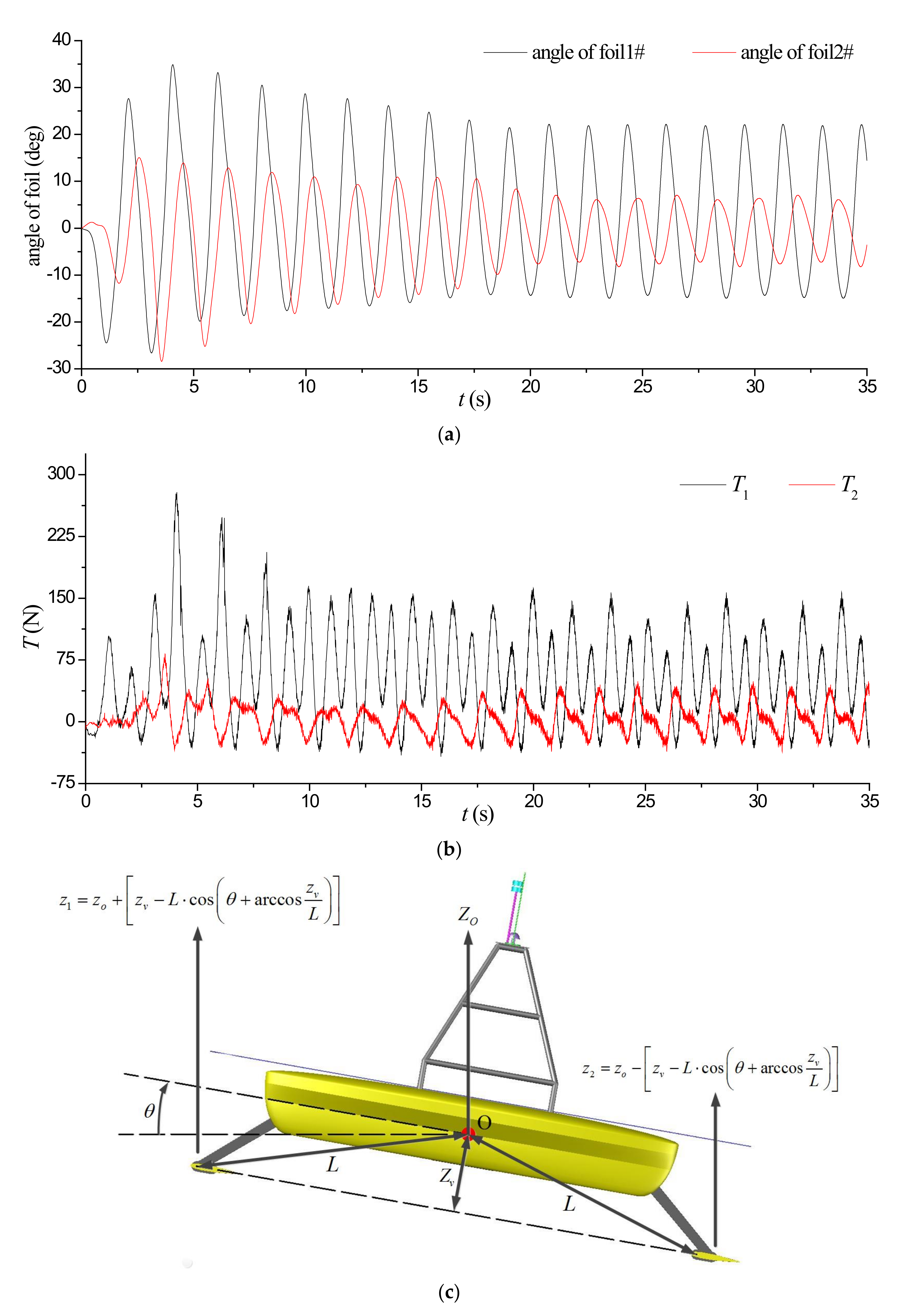 Jmse 09 01221 g008 550