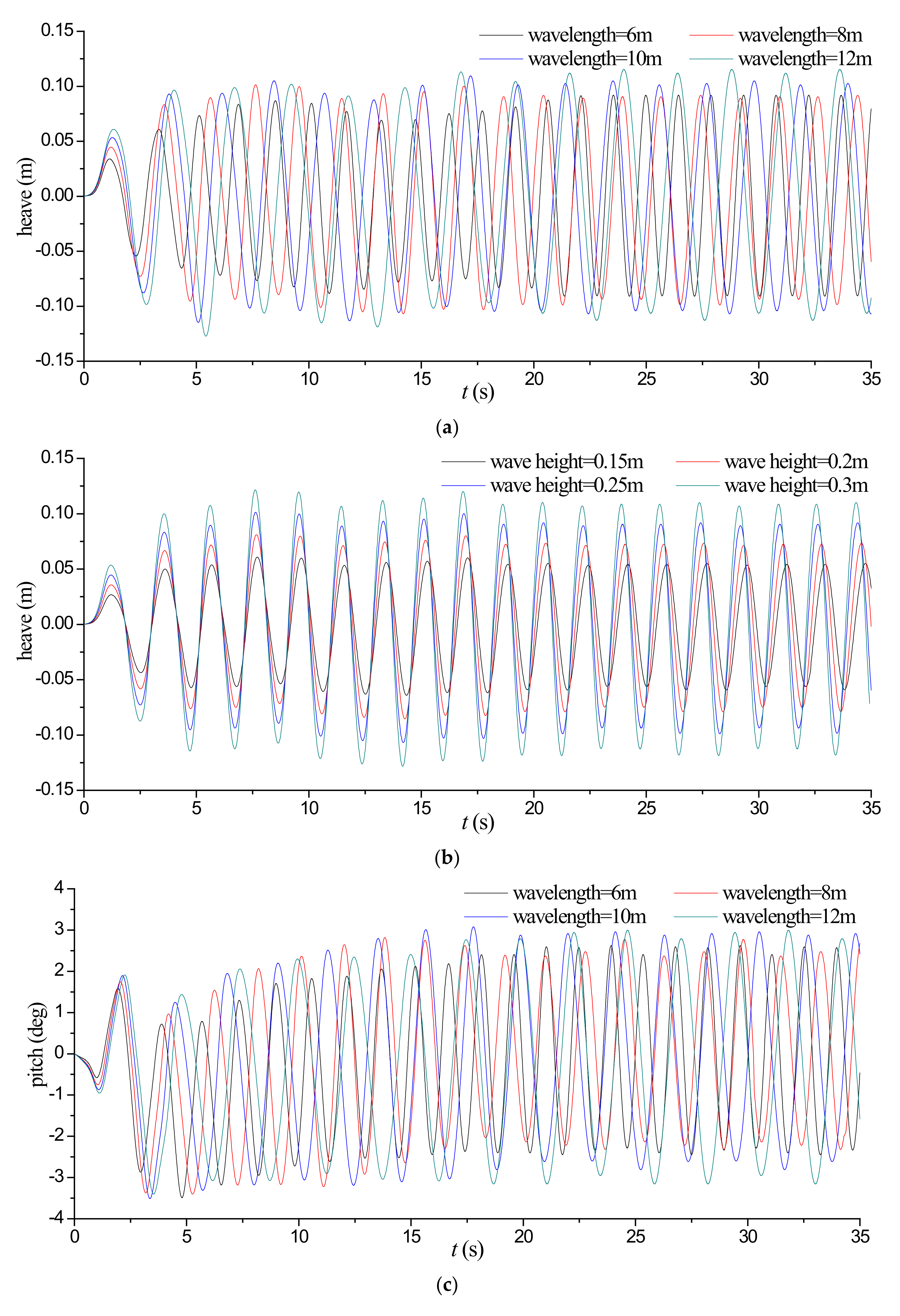 Jmse 09 01221 g011a 550